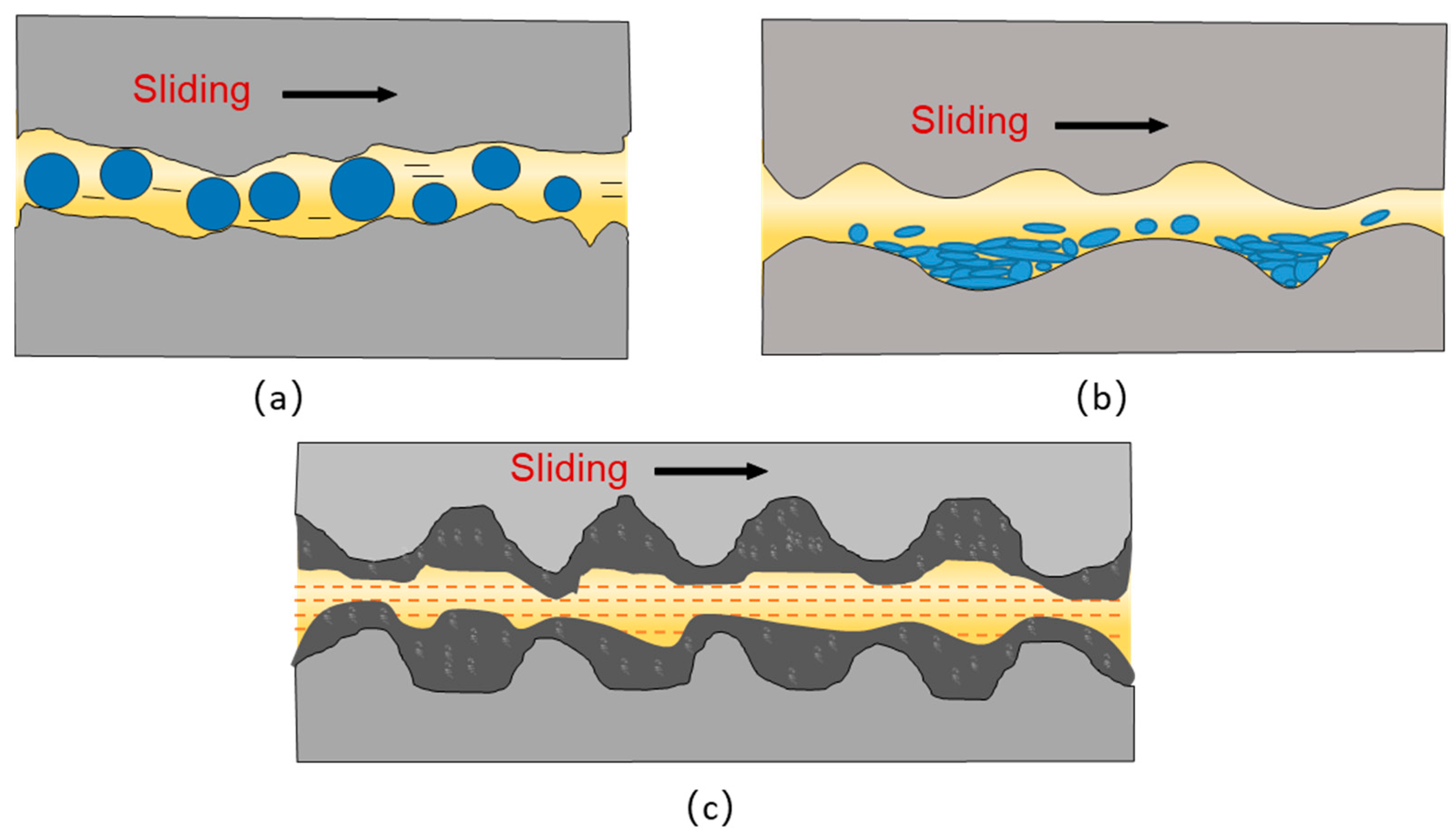 Nanomaterials 12 03780 g002 Nanomaterials 12 03780 g002