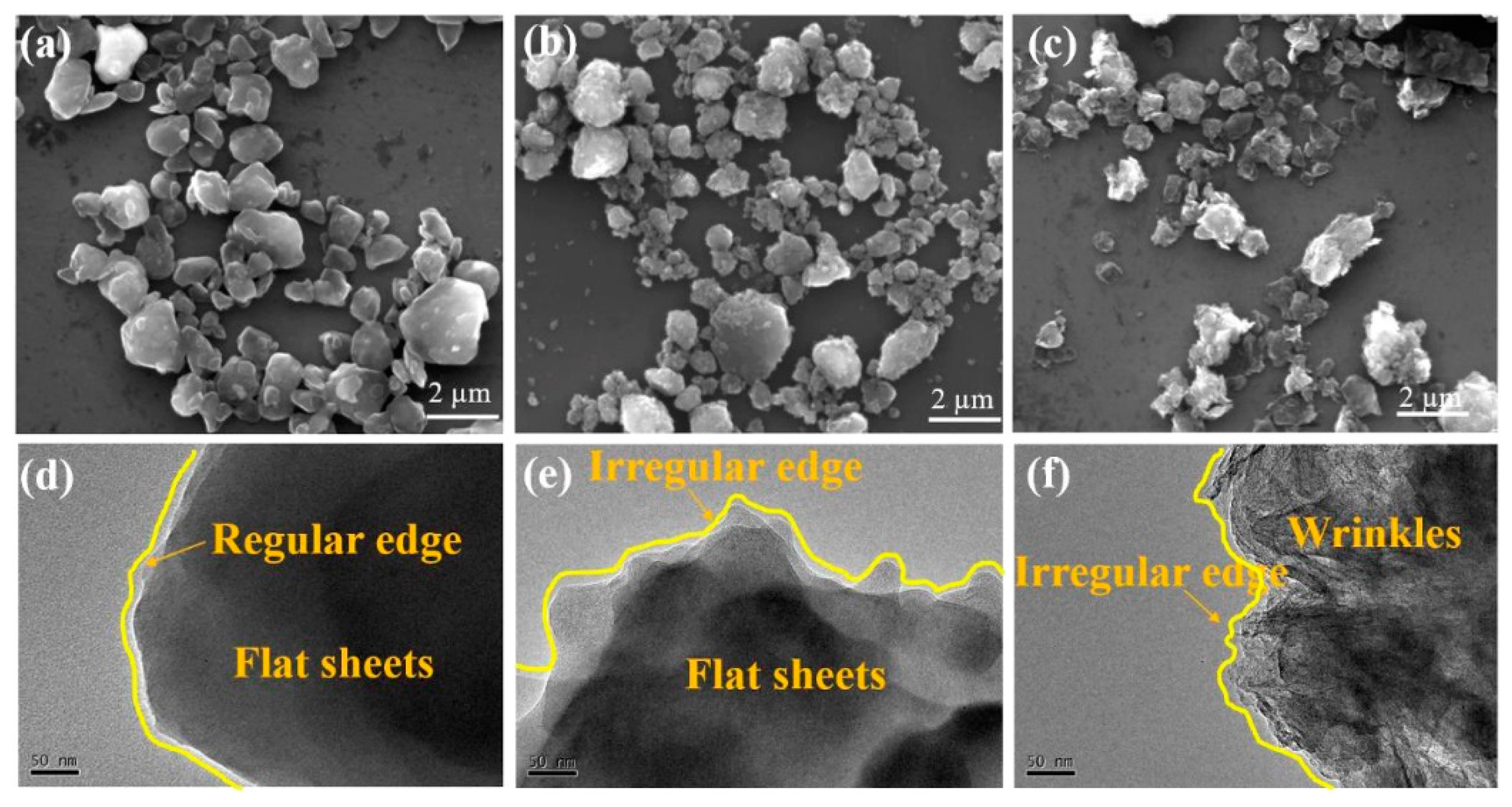 Nanomaterials 12 03780 g006 Nanomaterials 12 03780 g006
