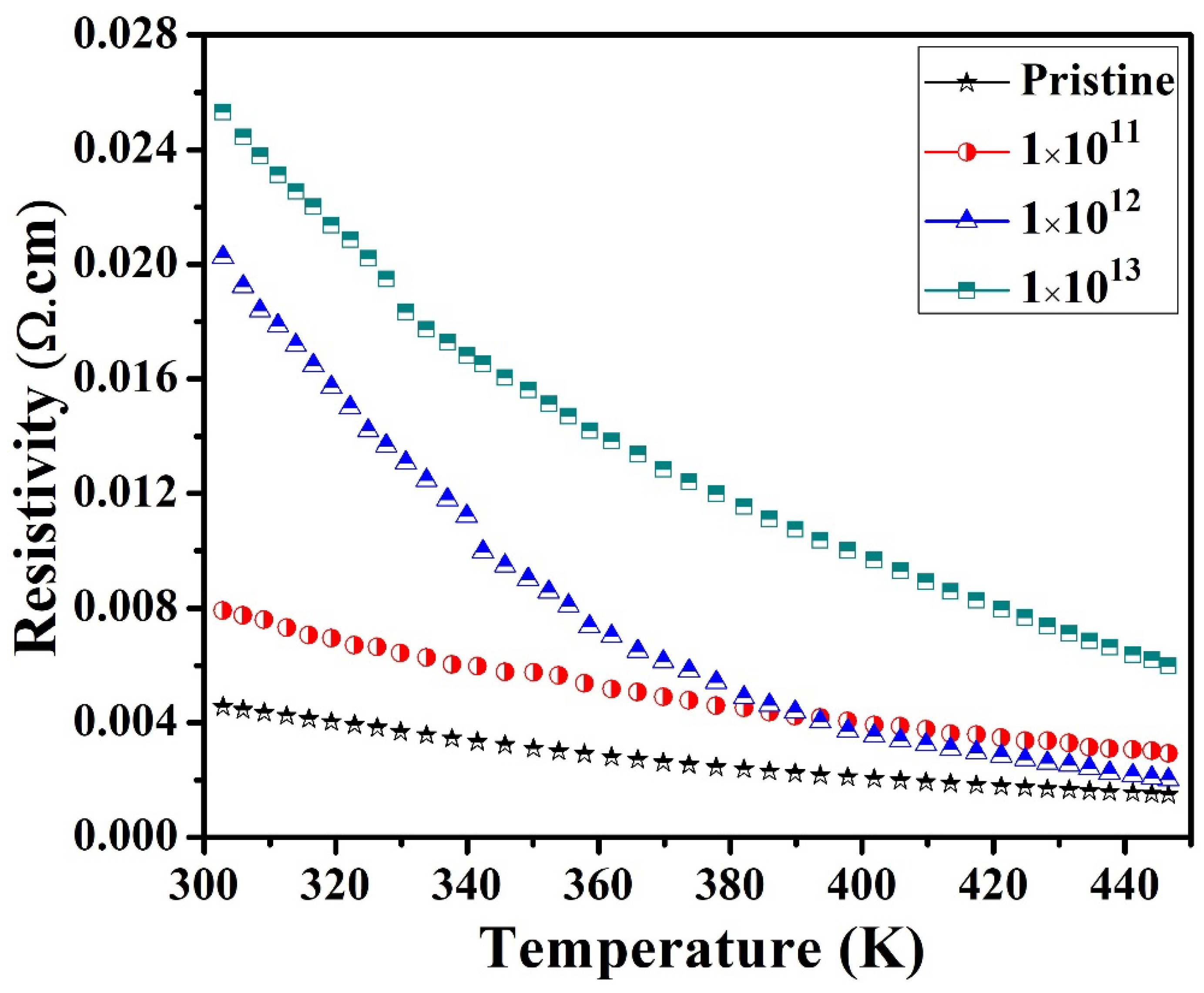 Nanomaterials 12 03782 g007 Nanomaterials 12 03782 g007