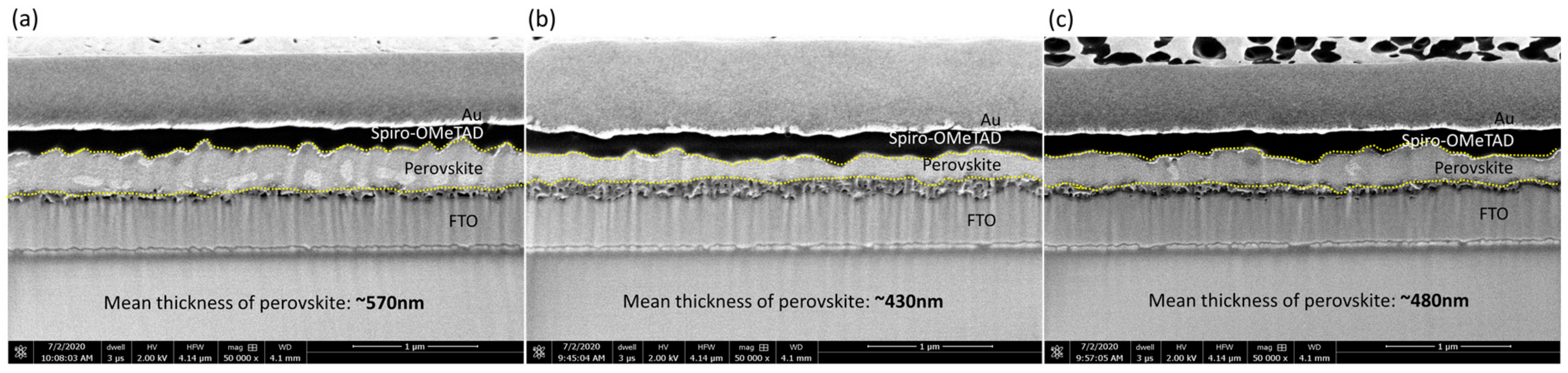 Nanomaterials 12 03783 g006