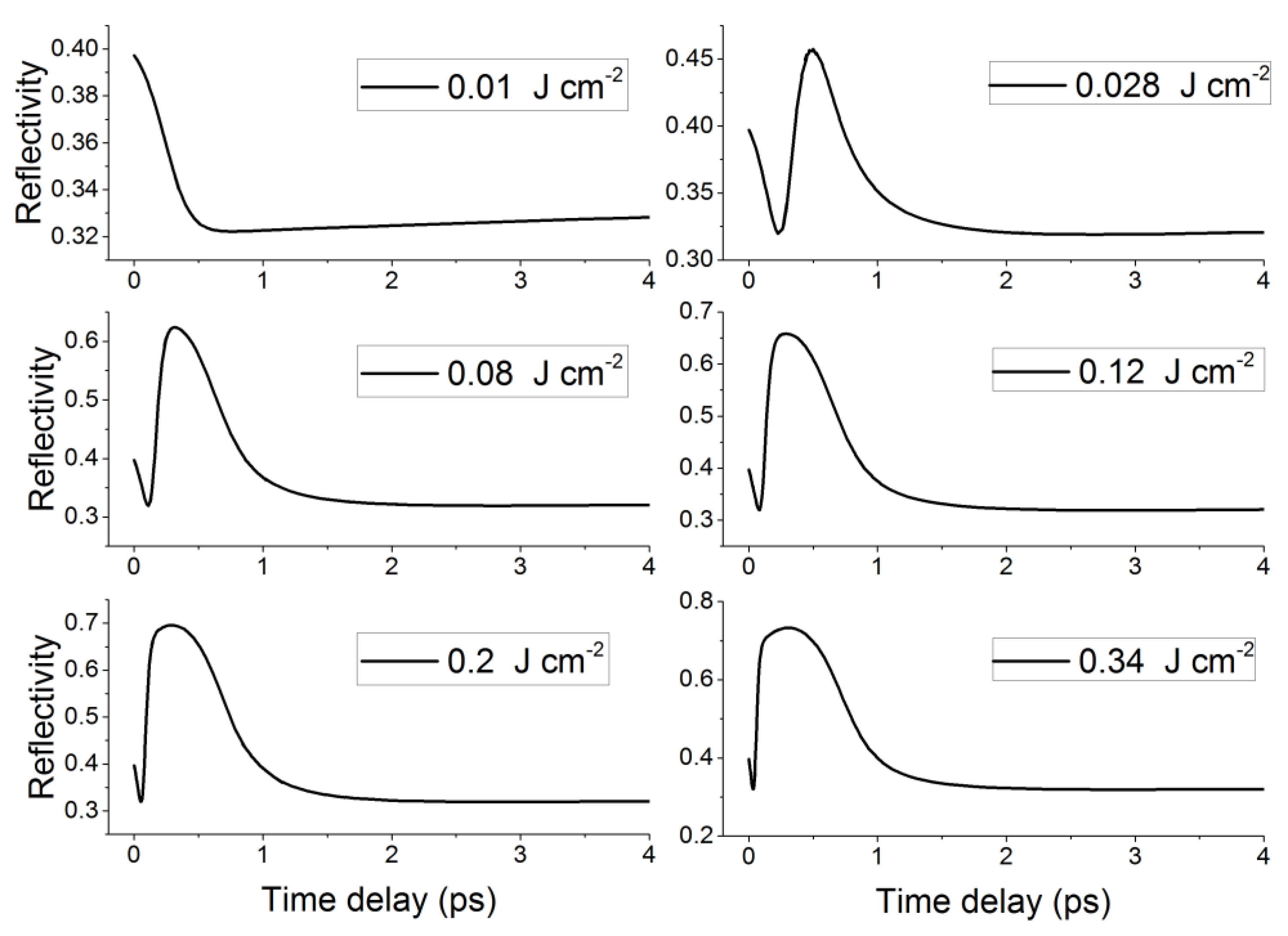 Nanomaterials 12 03786 g004