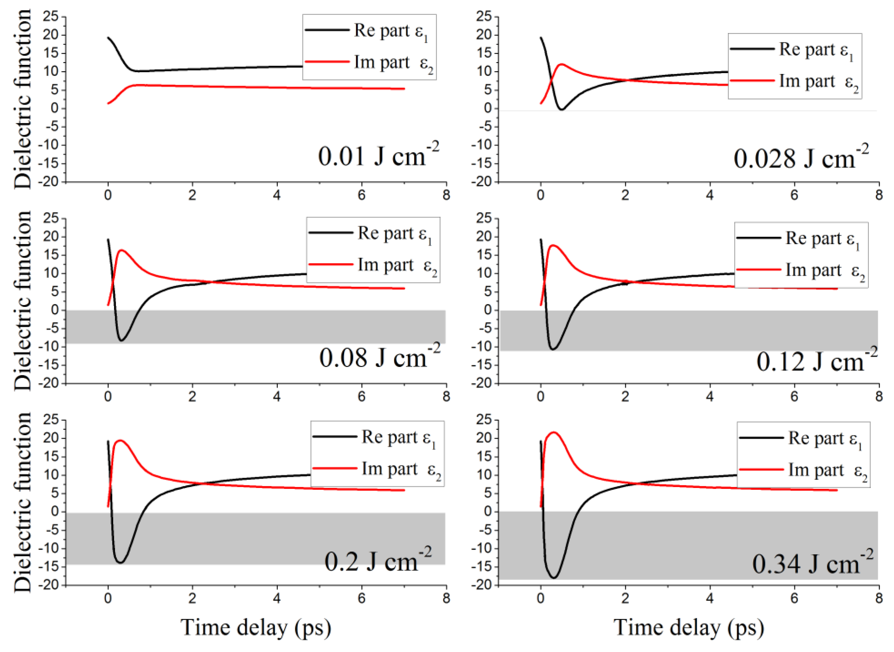Nanomaterials 12 03786 g005