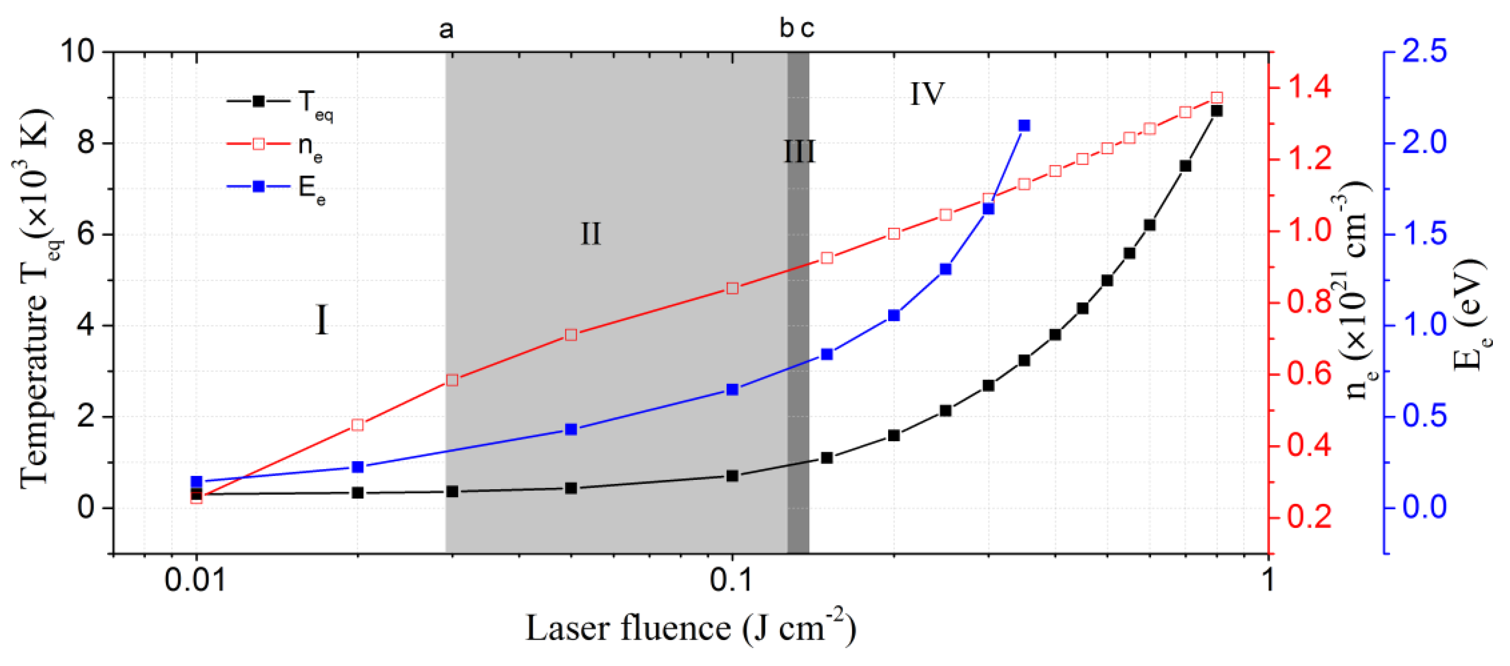 Nanomaterials 12 03786 g006