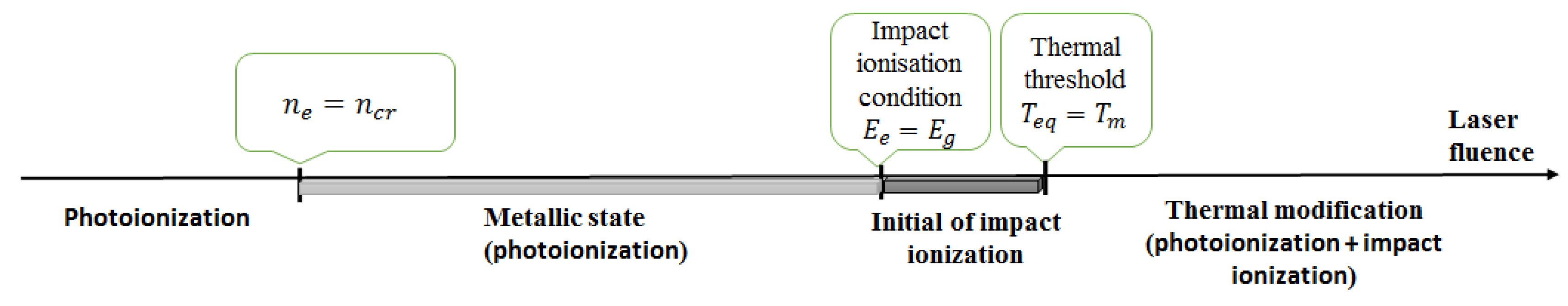 Nanomaterials 12 03786 g007