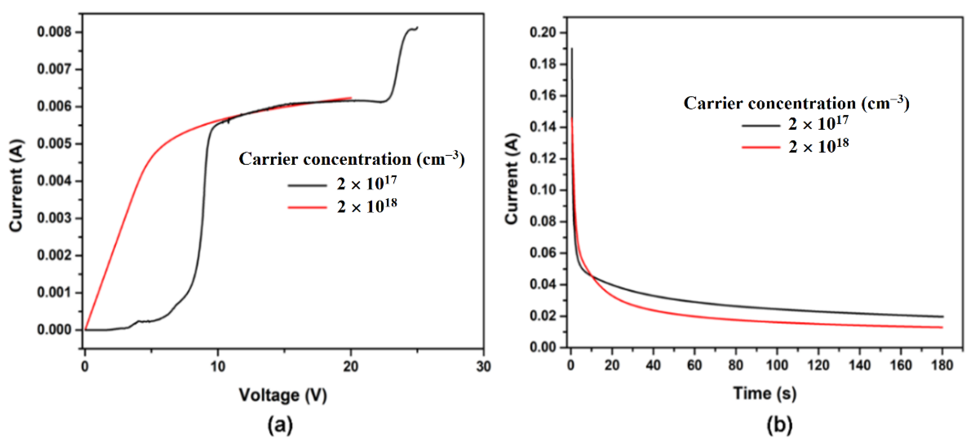 Nanomaterials 12 03787 g001