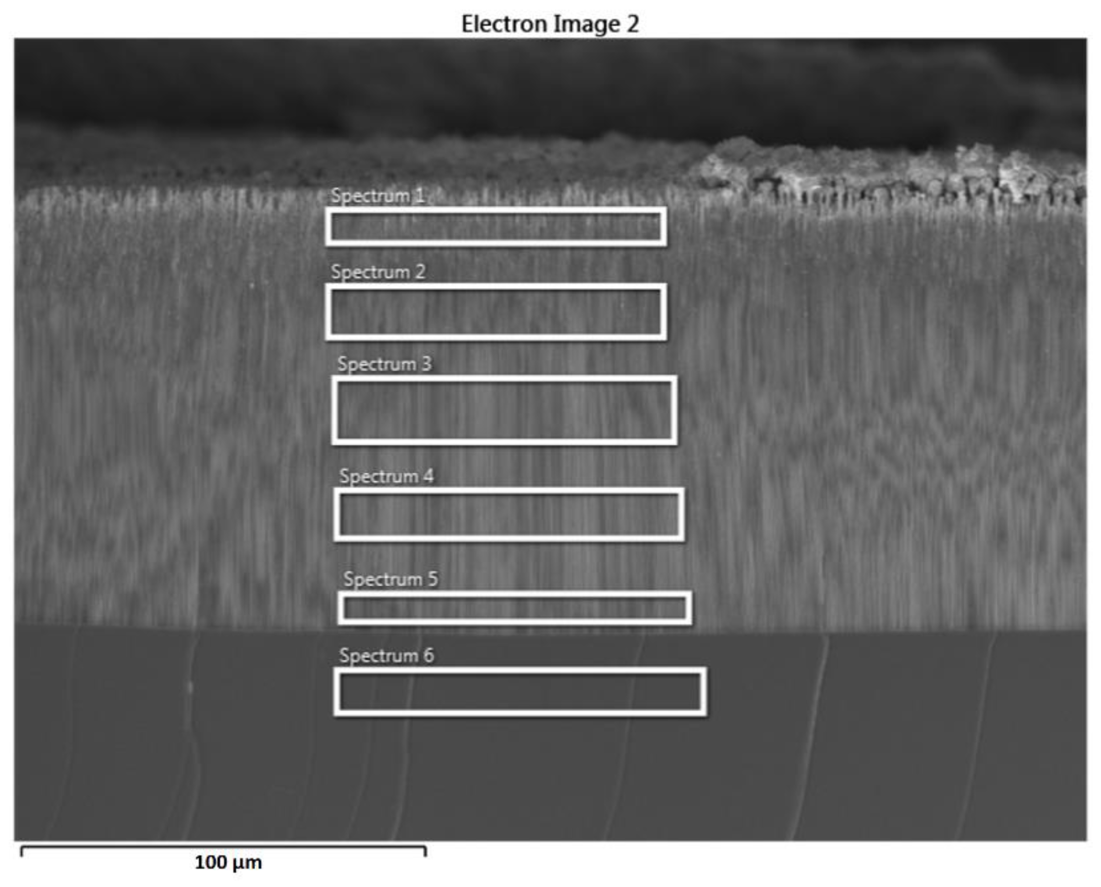 Nanomaterials 12 03787 g011