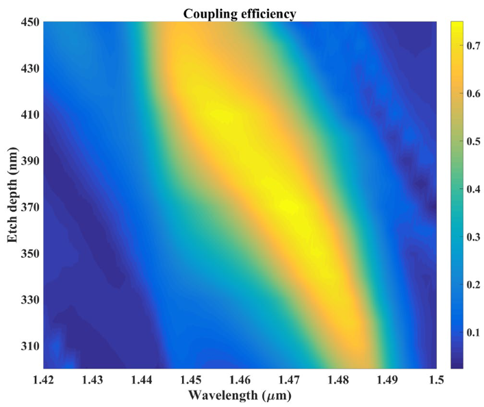 Nanomaterials 12 03789 g002