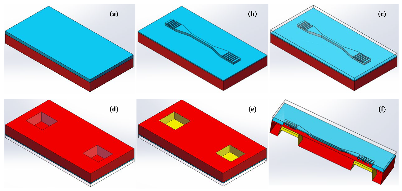 Nanomaterials 12 03789 g009