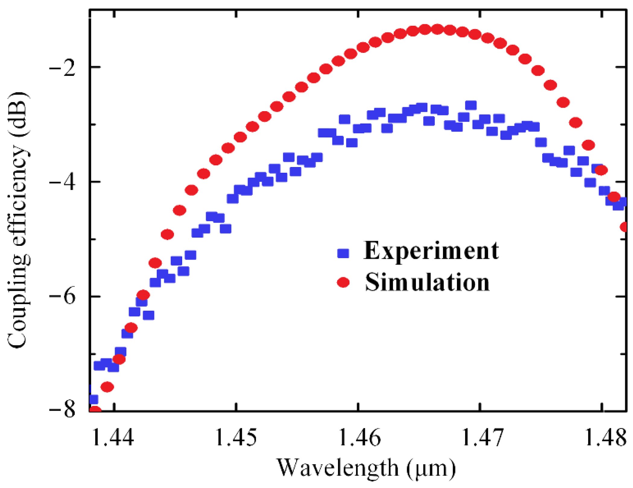Nanomaterials 12 03789 g012