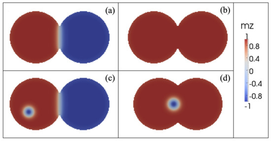 Nanomaterials 12 03793 g006 550