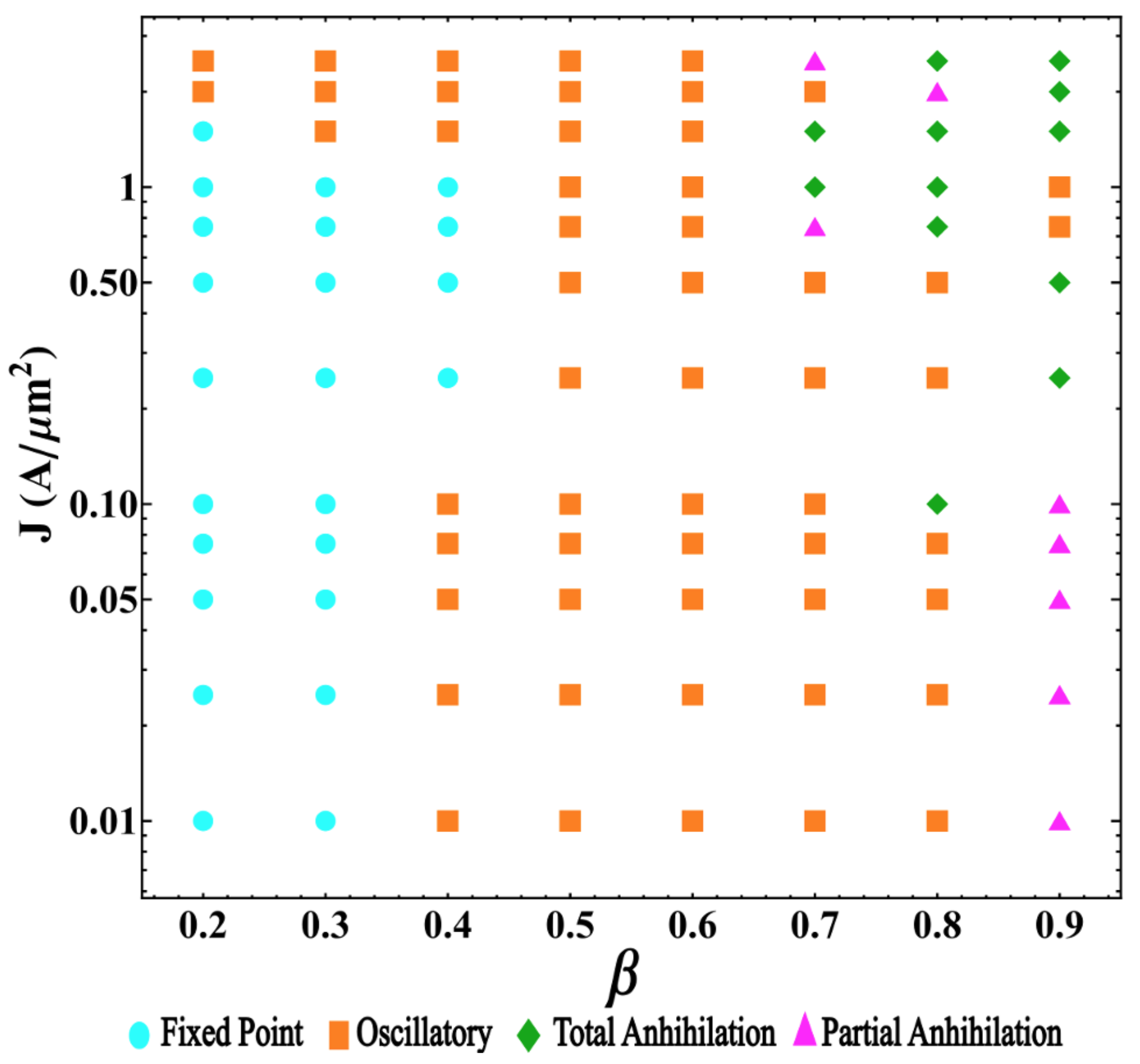 Nanomaterials 12 03793 g007