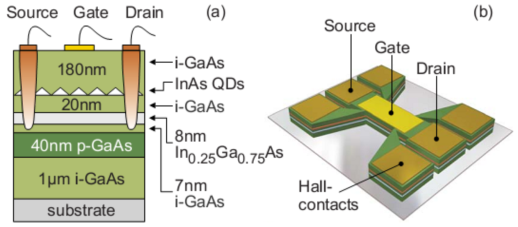 Nanomaterials 12 03794 g001