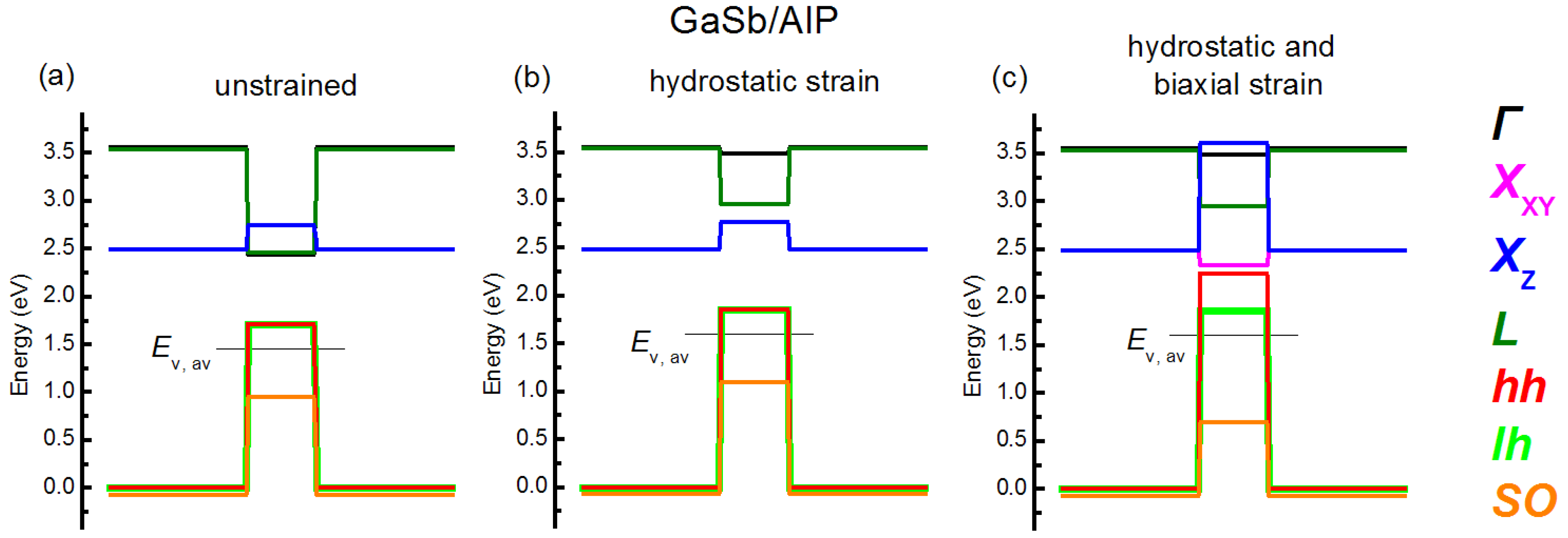 Nanomaterials 12 03794 g006