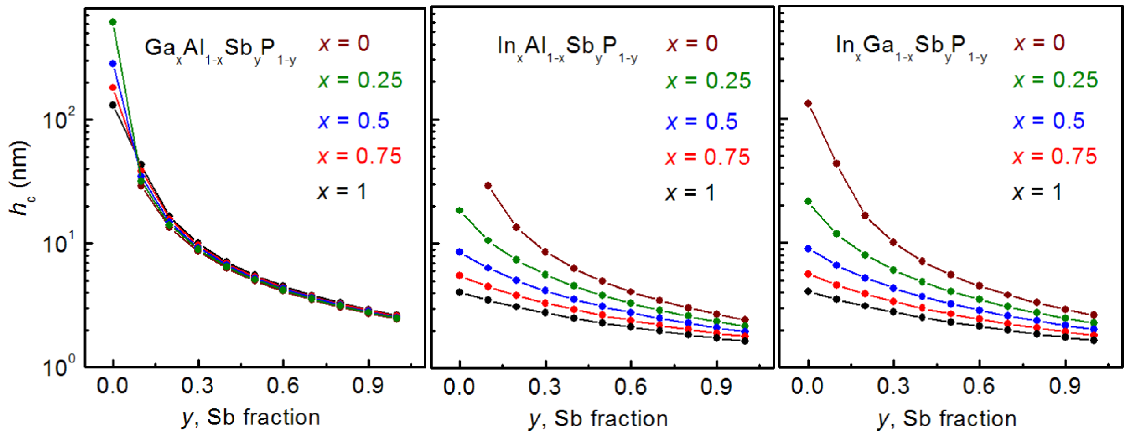 Nanomaterials 12 03794 g008