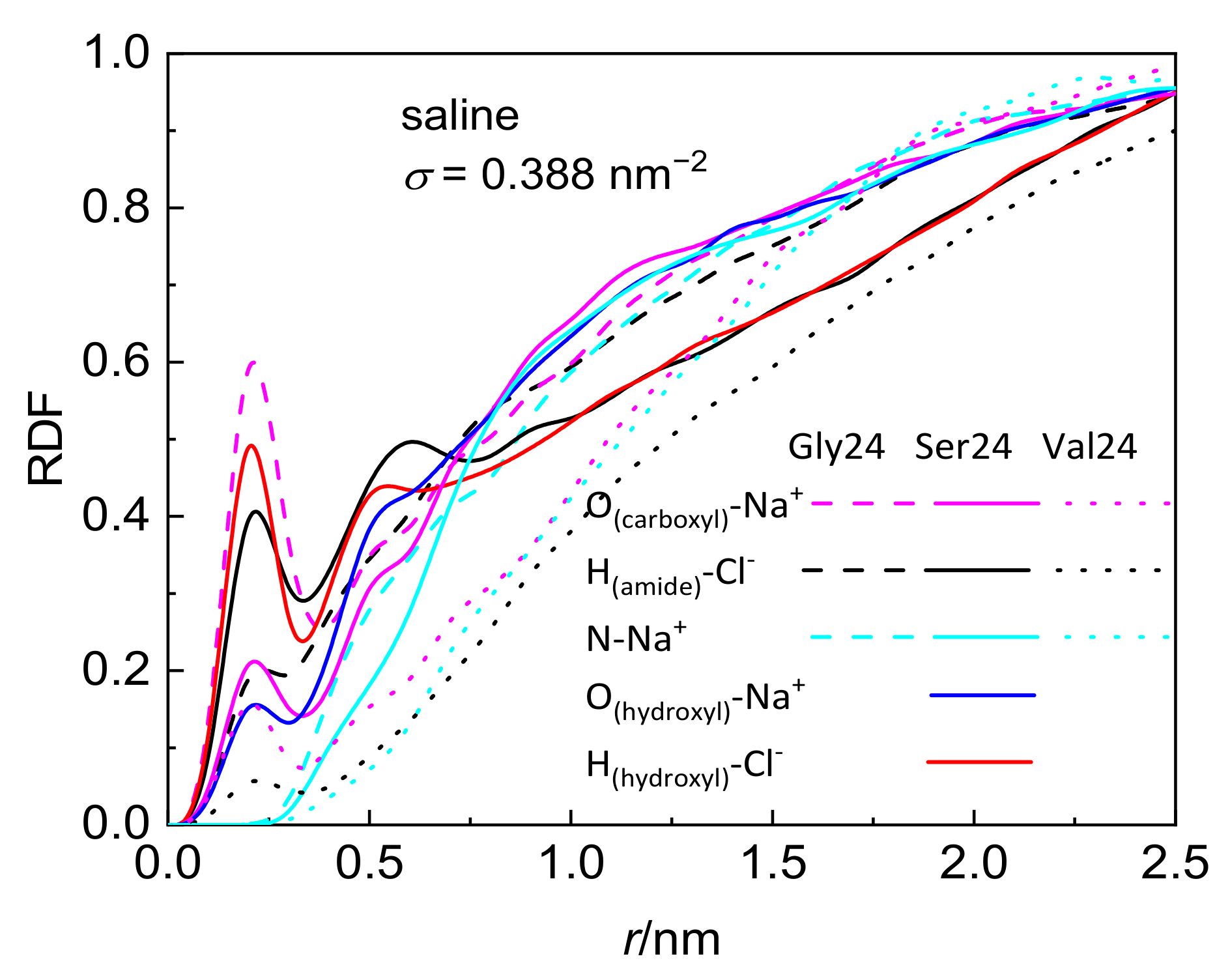 Nanomaterials 12 03795 g003
