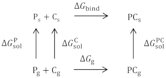 Nanomaterials 12 03795 i001