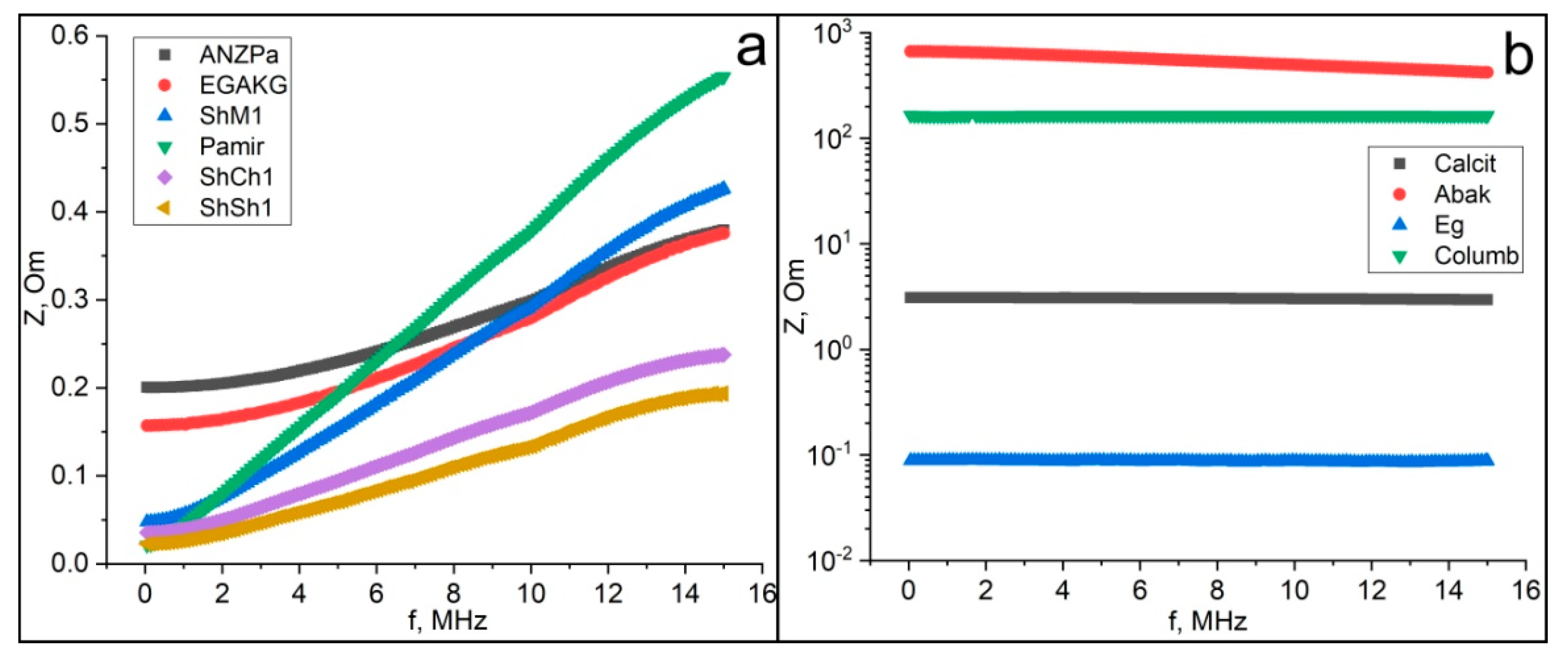 Nanomaterials 12 03797 g012
