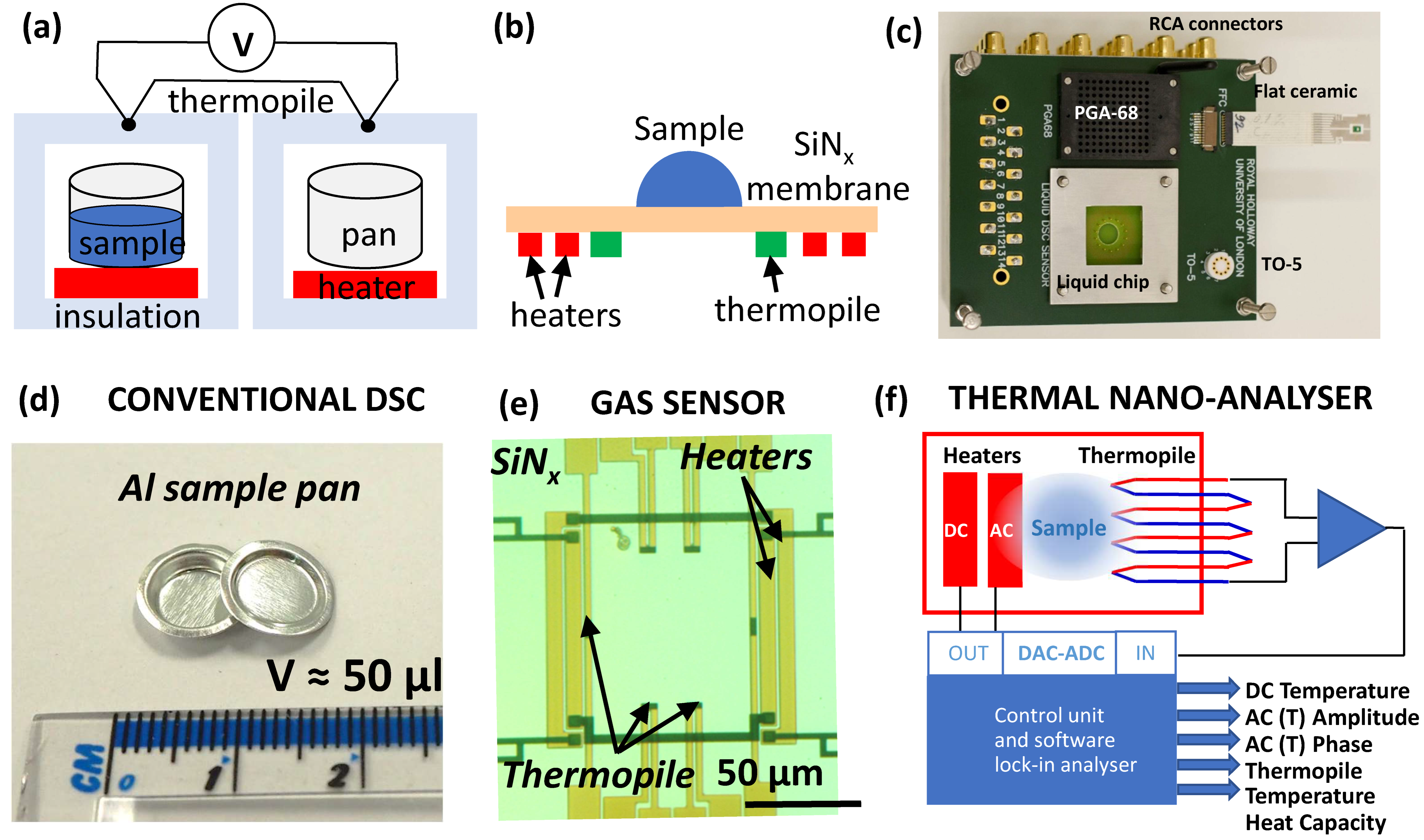 Nanomaterials 12 03799 g001