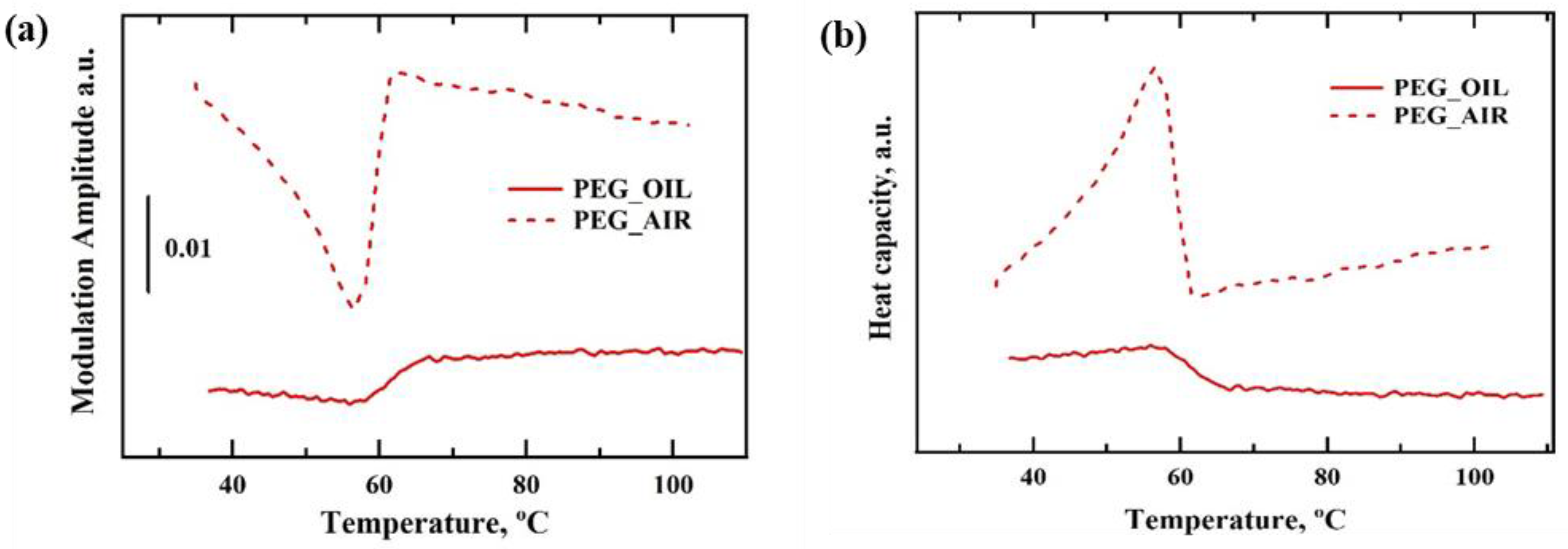 Nanomaterials 12 03799 g007