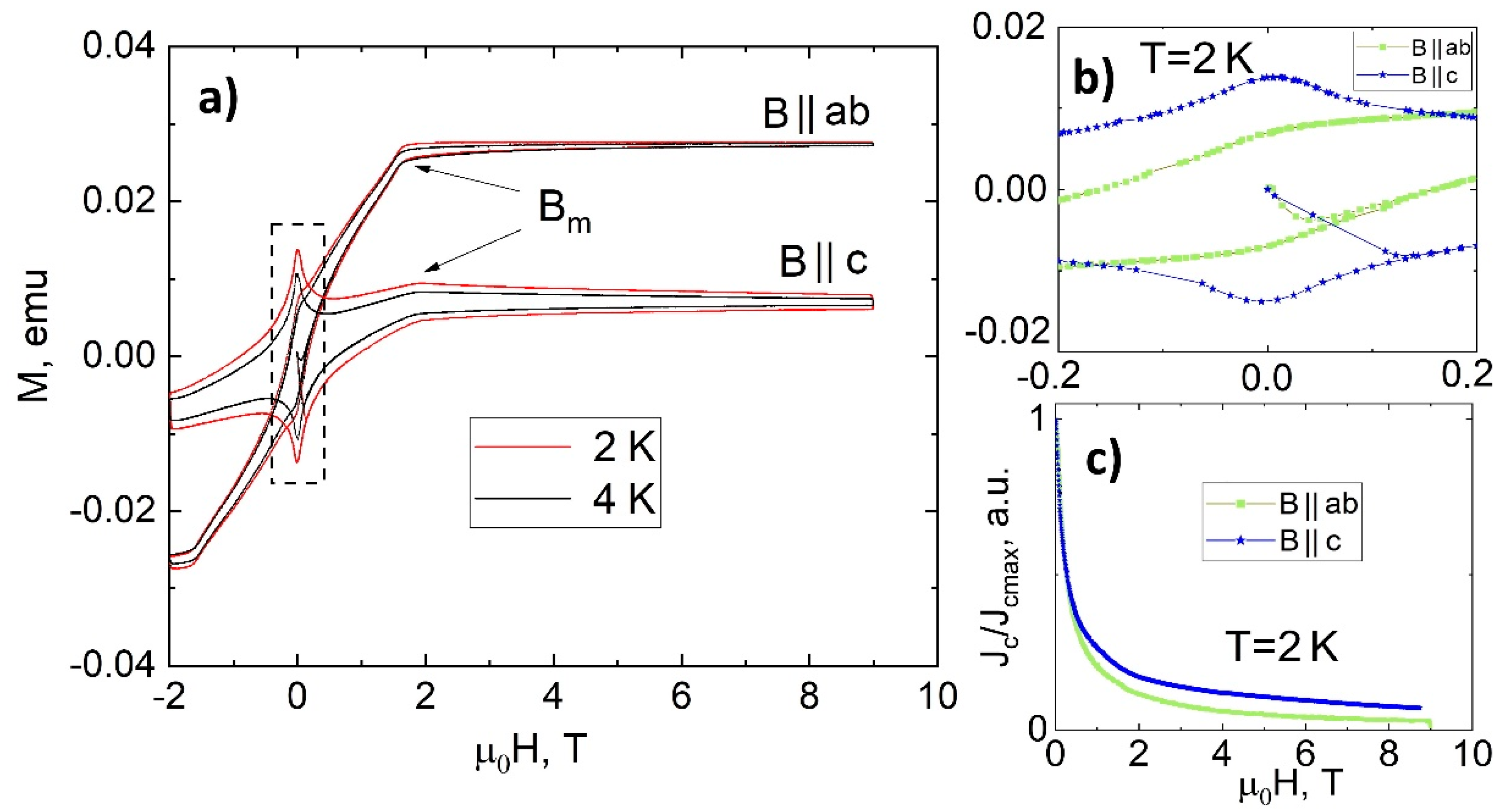 Nanomaterials 12 03801 g006