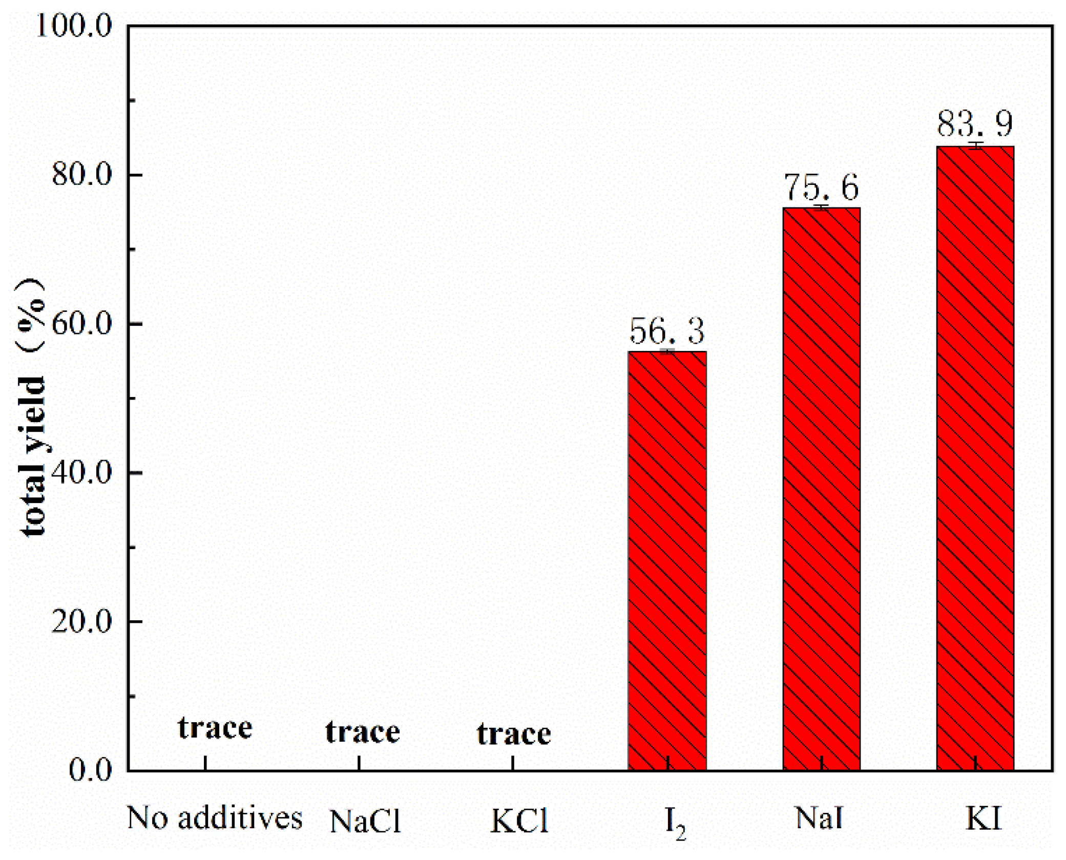 Nanomaterials 12 03803 g011