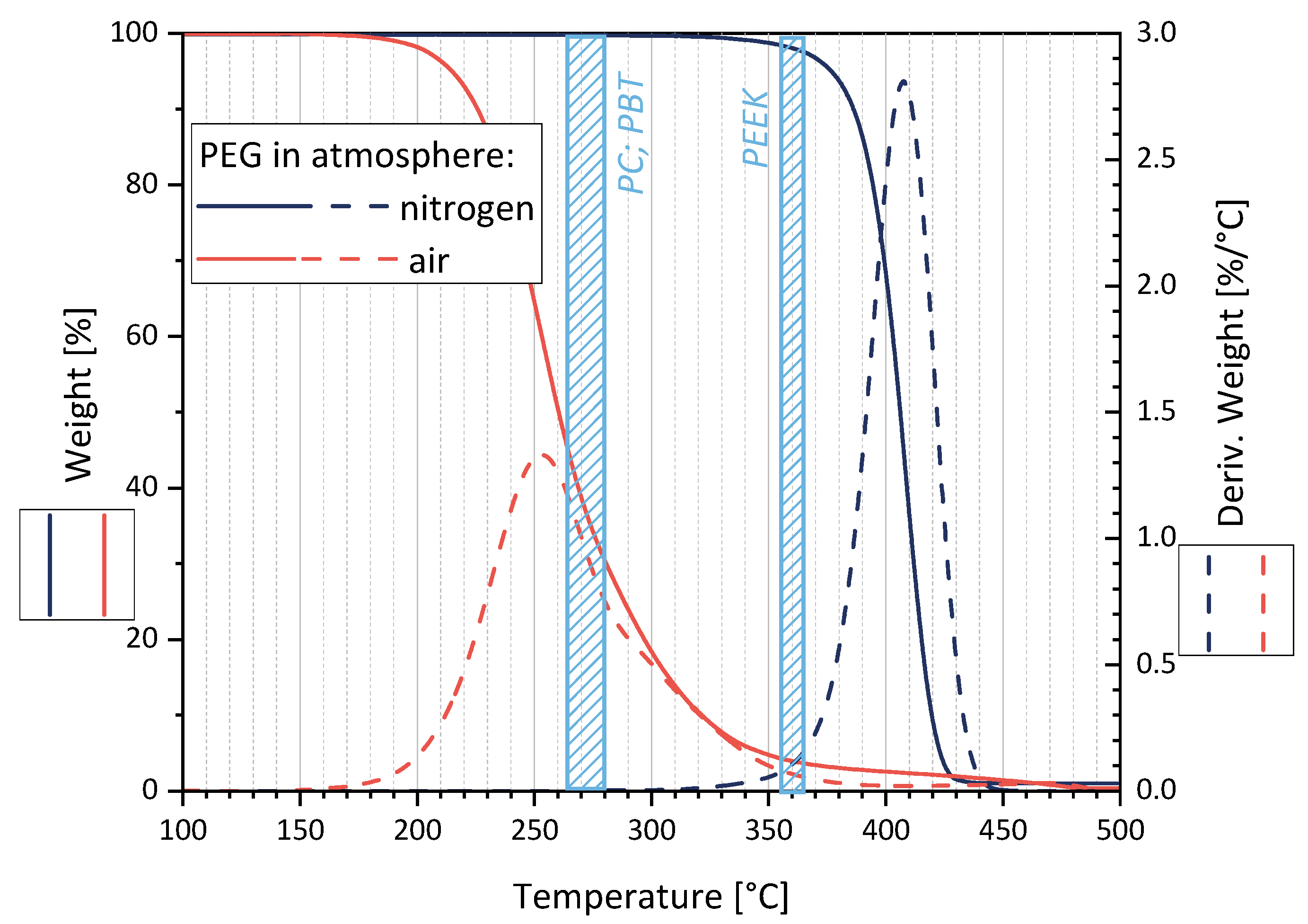Nanomaterials 12 03812 g003 Nanomaterials 12 03812 g003