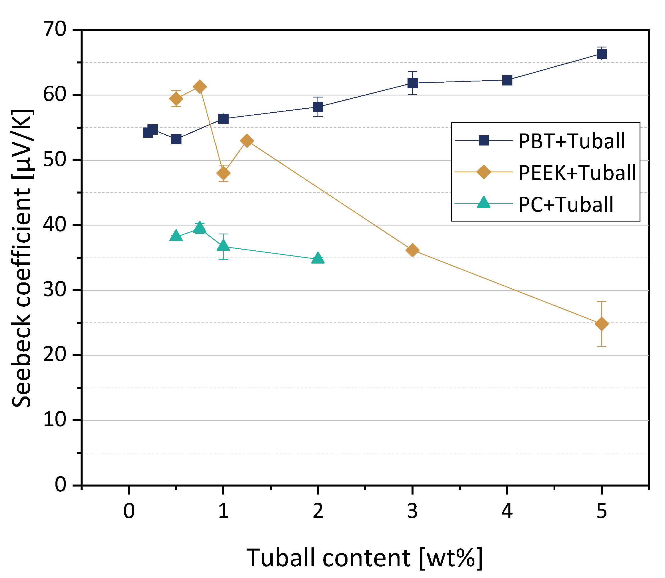 Nanomaterials 12 03812 g004 Nanomaterials 12 03812 g004