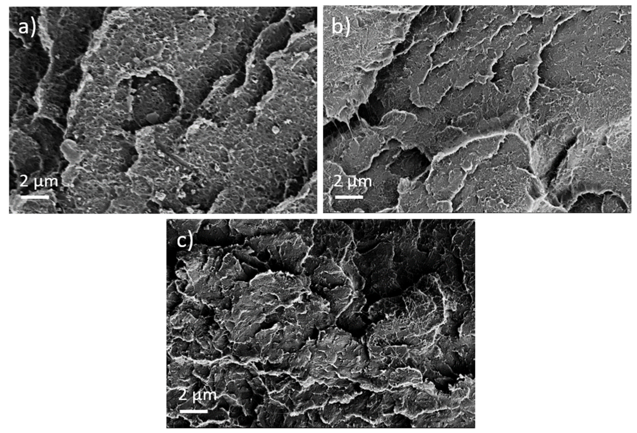 Nanomaterials 12 03812 g006 Nanomaterials 12 03812 g006