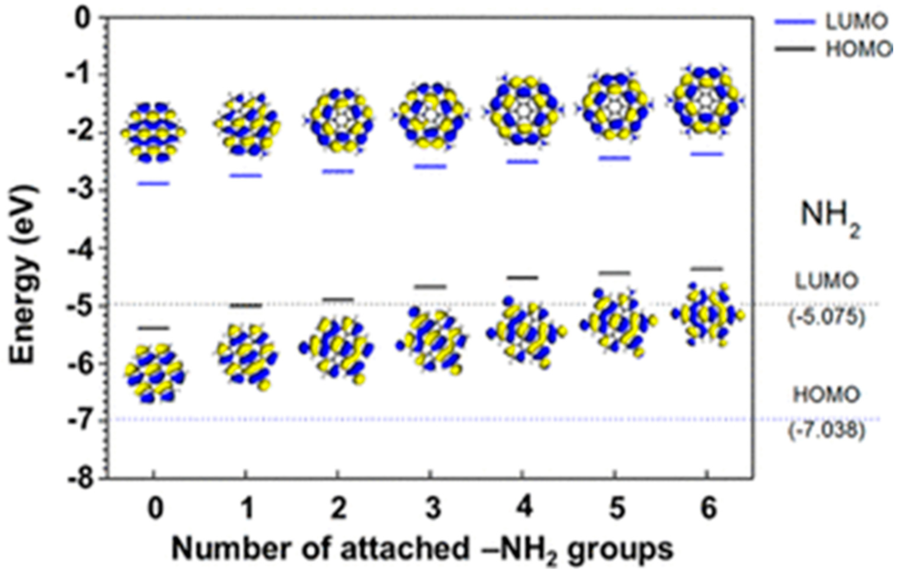 Nanomaterials 12 03814 g011