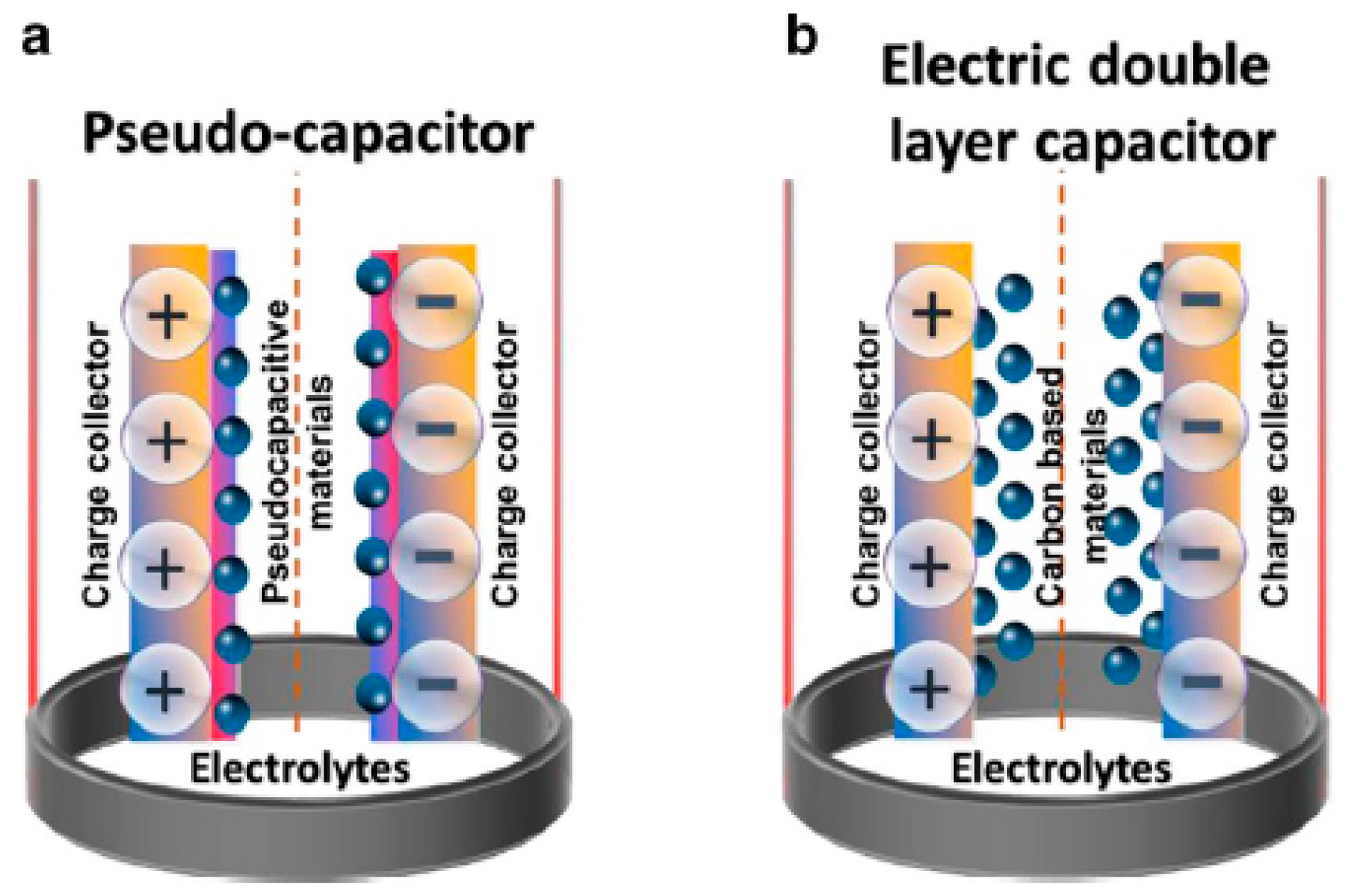 Nanomaterials 12 03814 g018