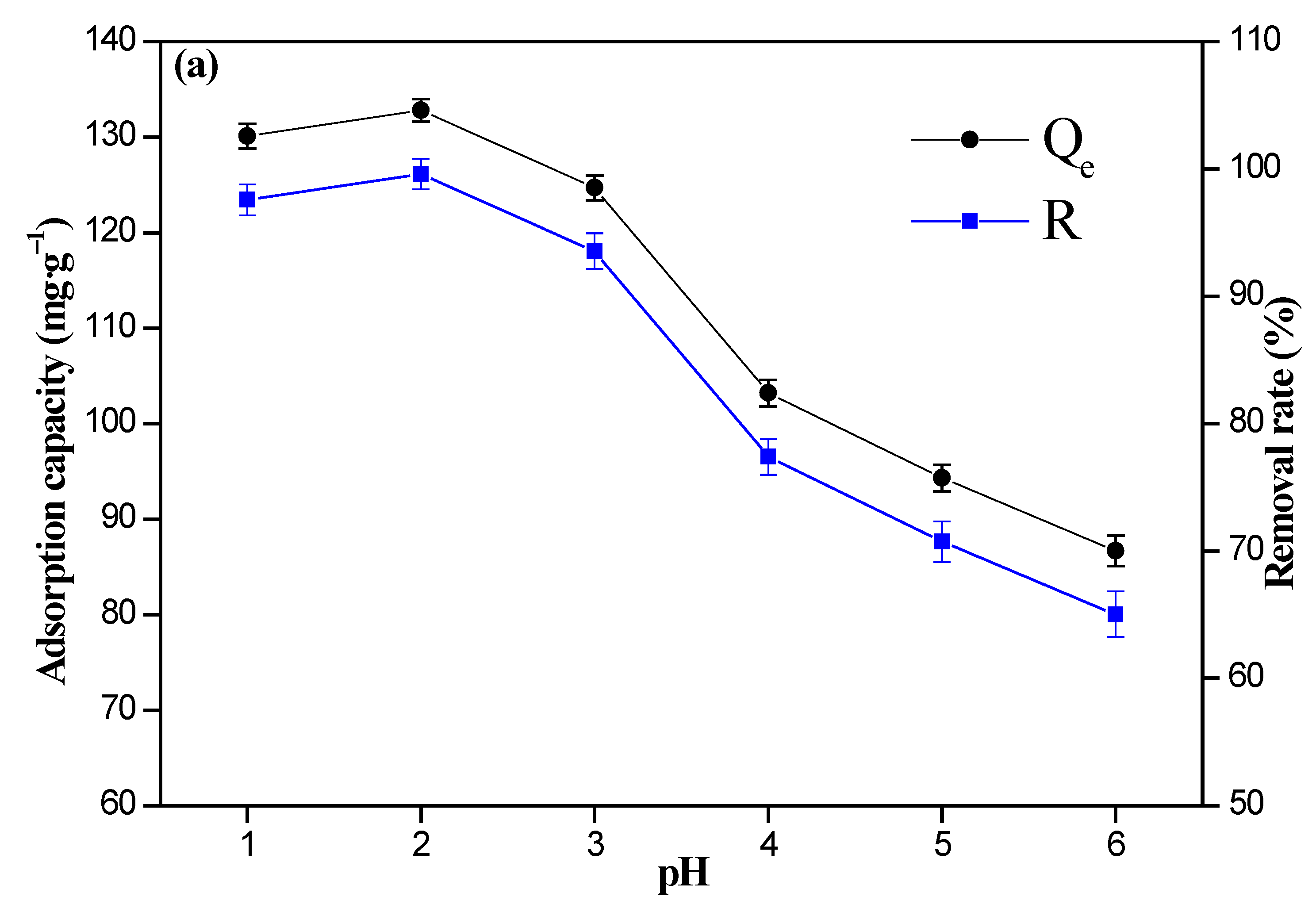 Nanomaterials 12 03815 g008a Nanomaterials 12 03815 g008a