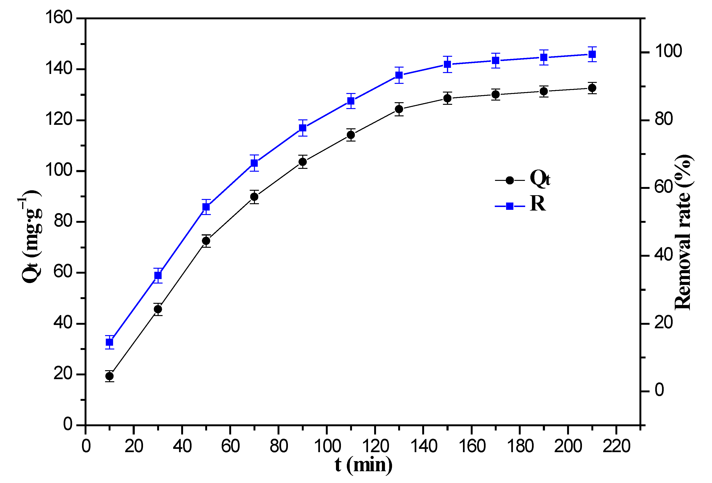 Nanomaterials 12 03815 g011 Nanomaterials 12 03815 g011