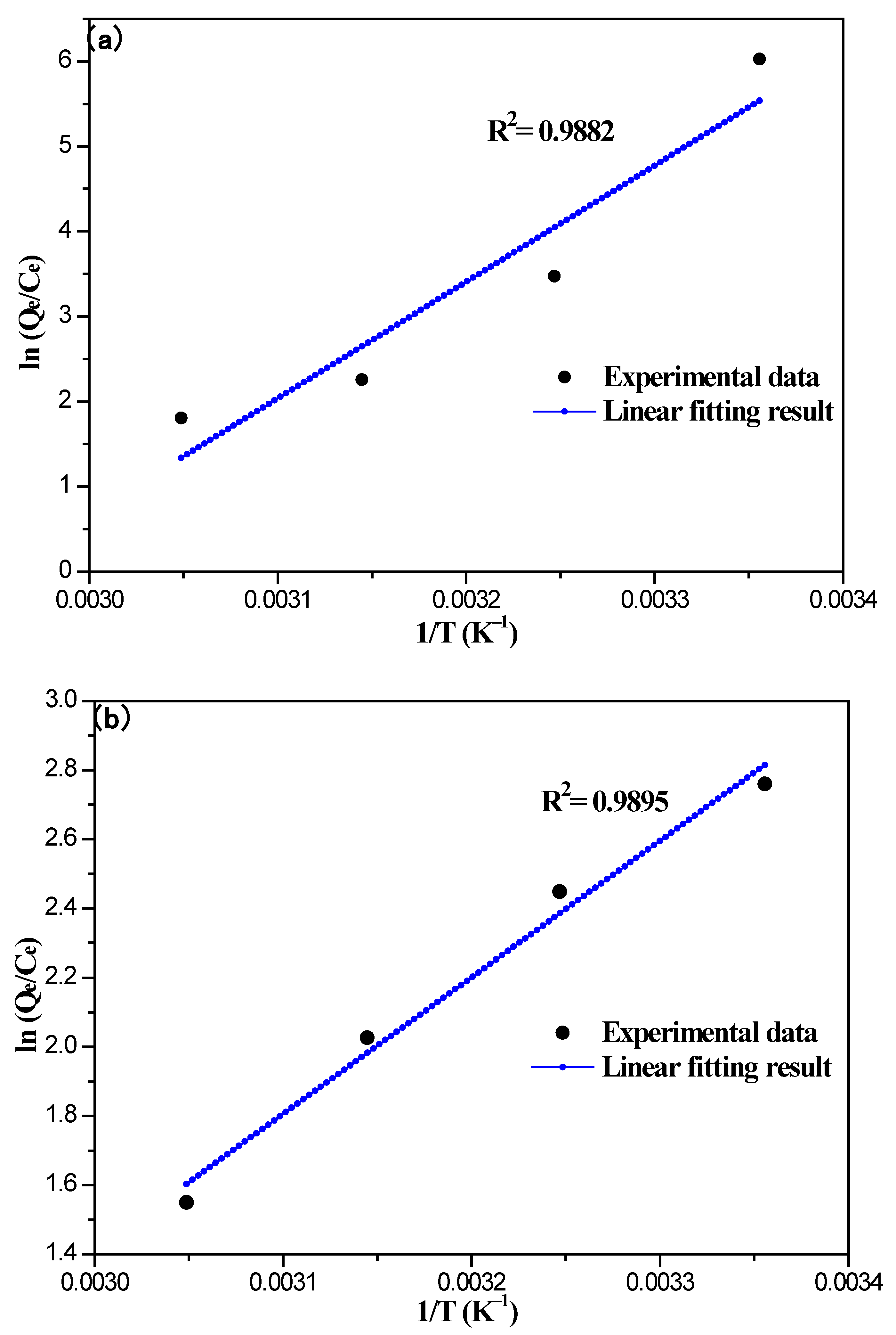 Nanomaterials 12 03815 g013 Nanomaterials 12 03815 g013