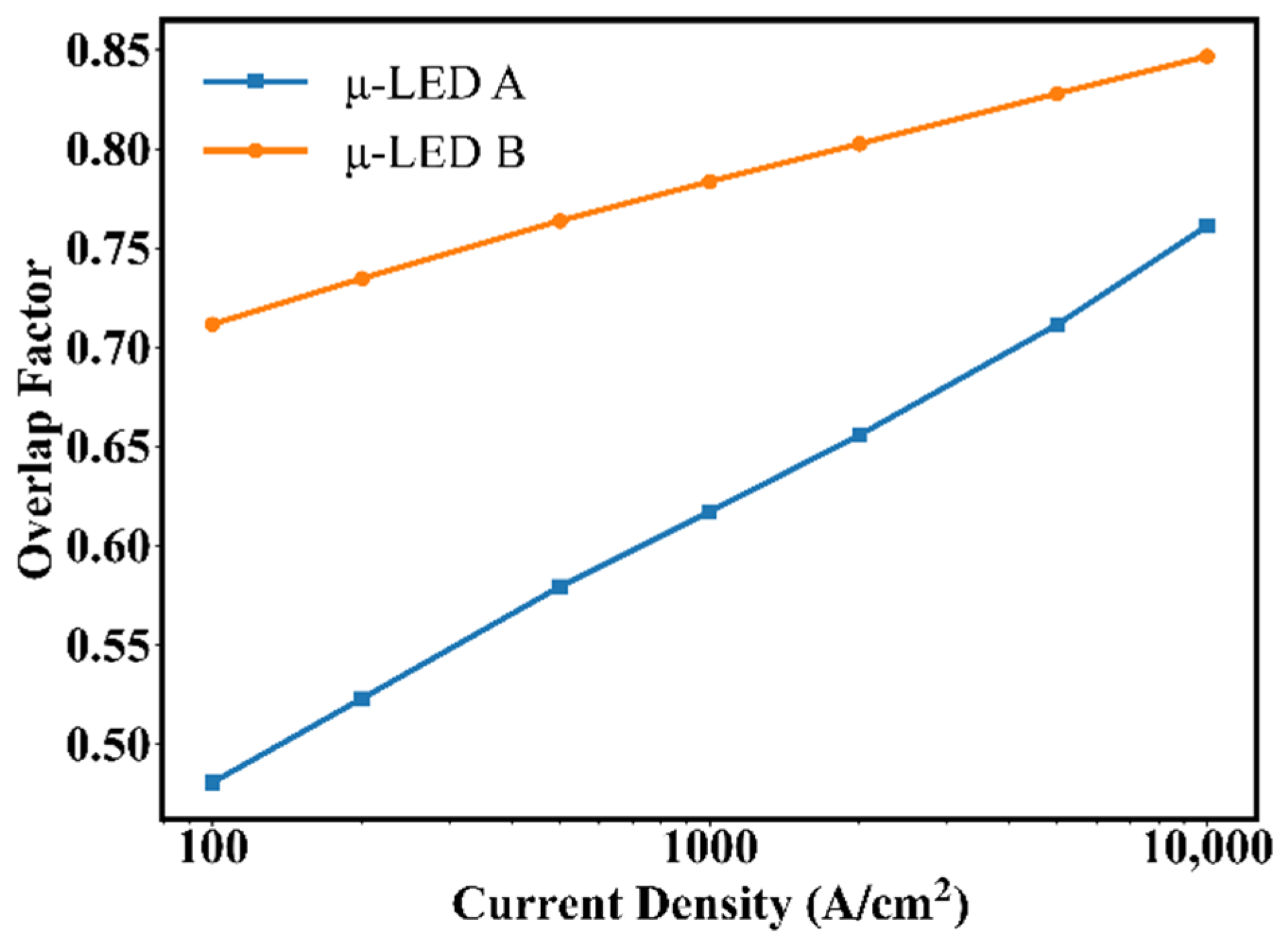 Nanomaterials 12 03818 g002