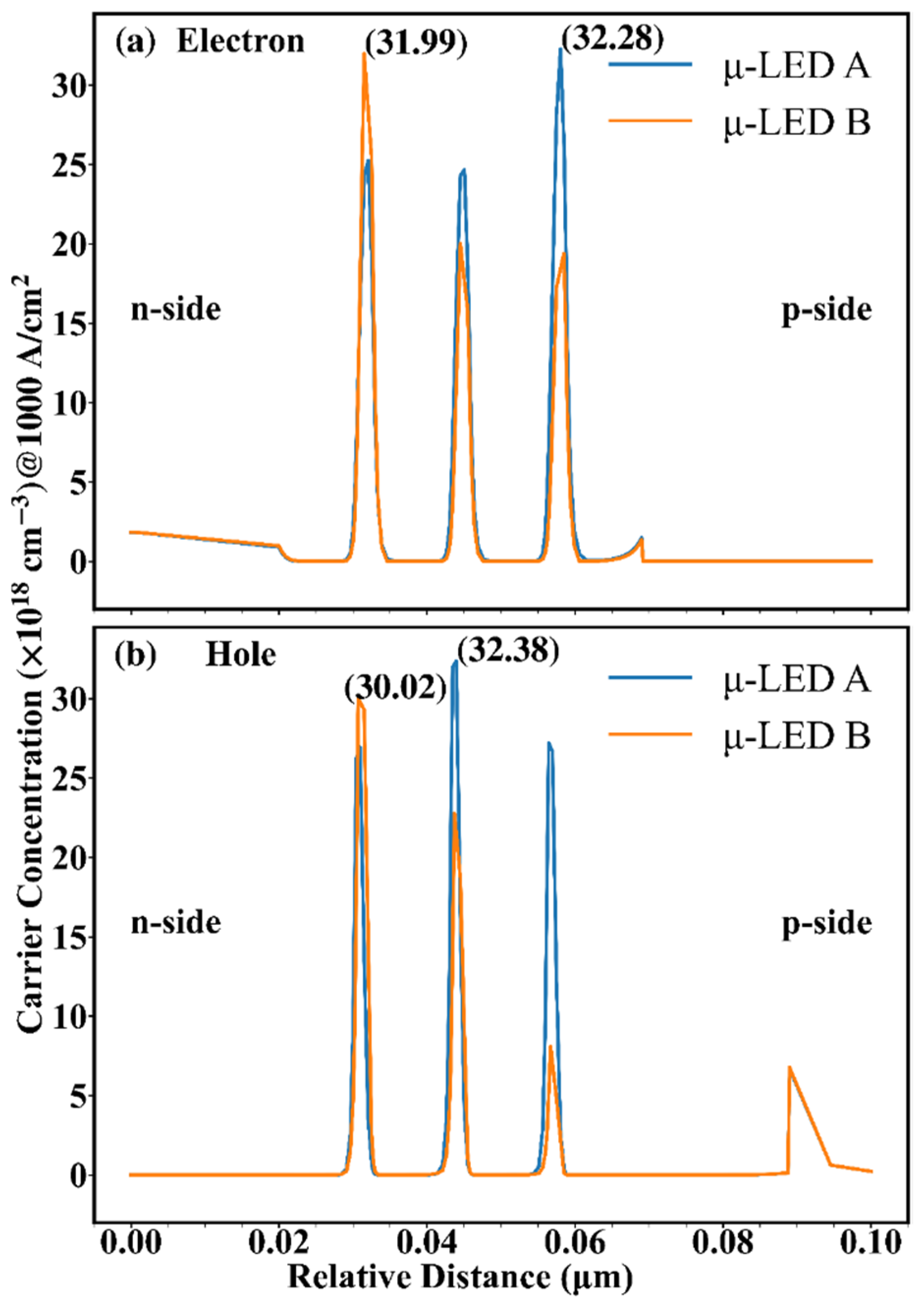 Nanomaterials 12 03818 g003