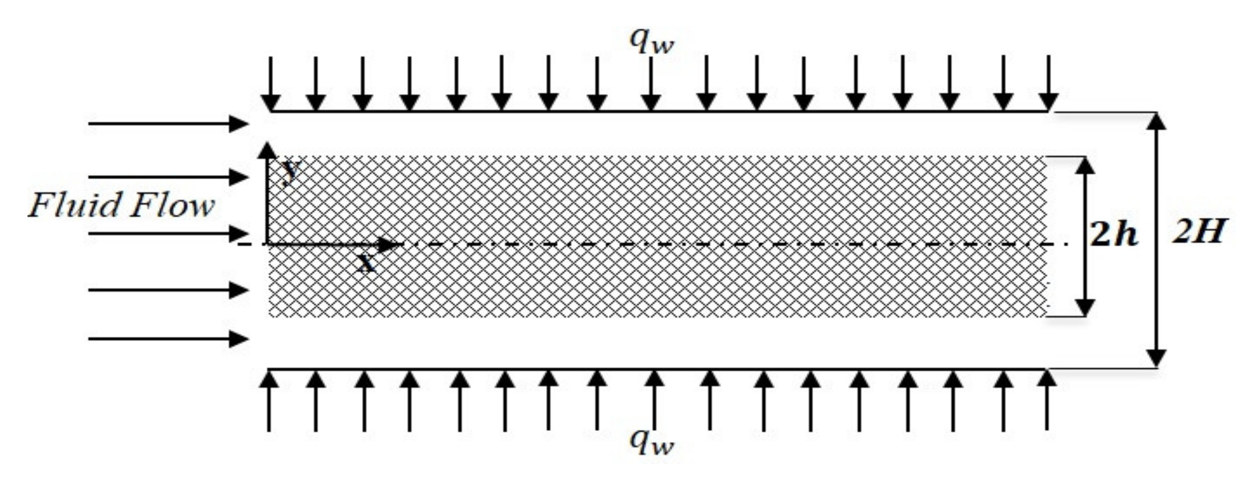 Nanomaterials 12 03821 g001 Nanomaterials 12 03821 g001