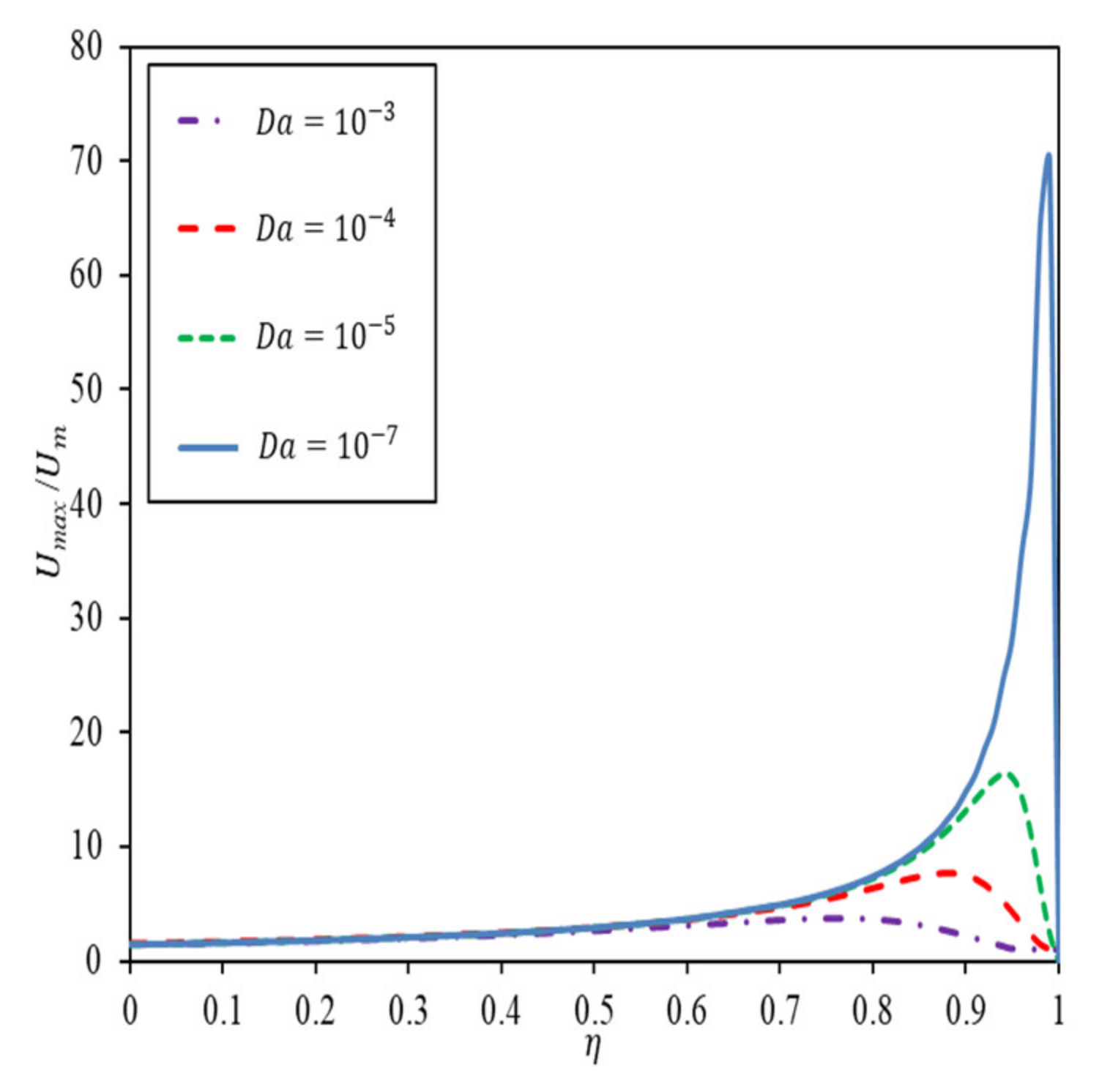 Nanomaterials 12 03821 g002 Nanomaterials 12 03821 g002
