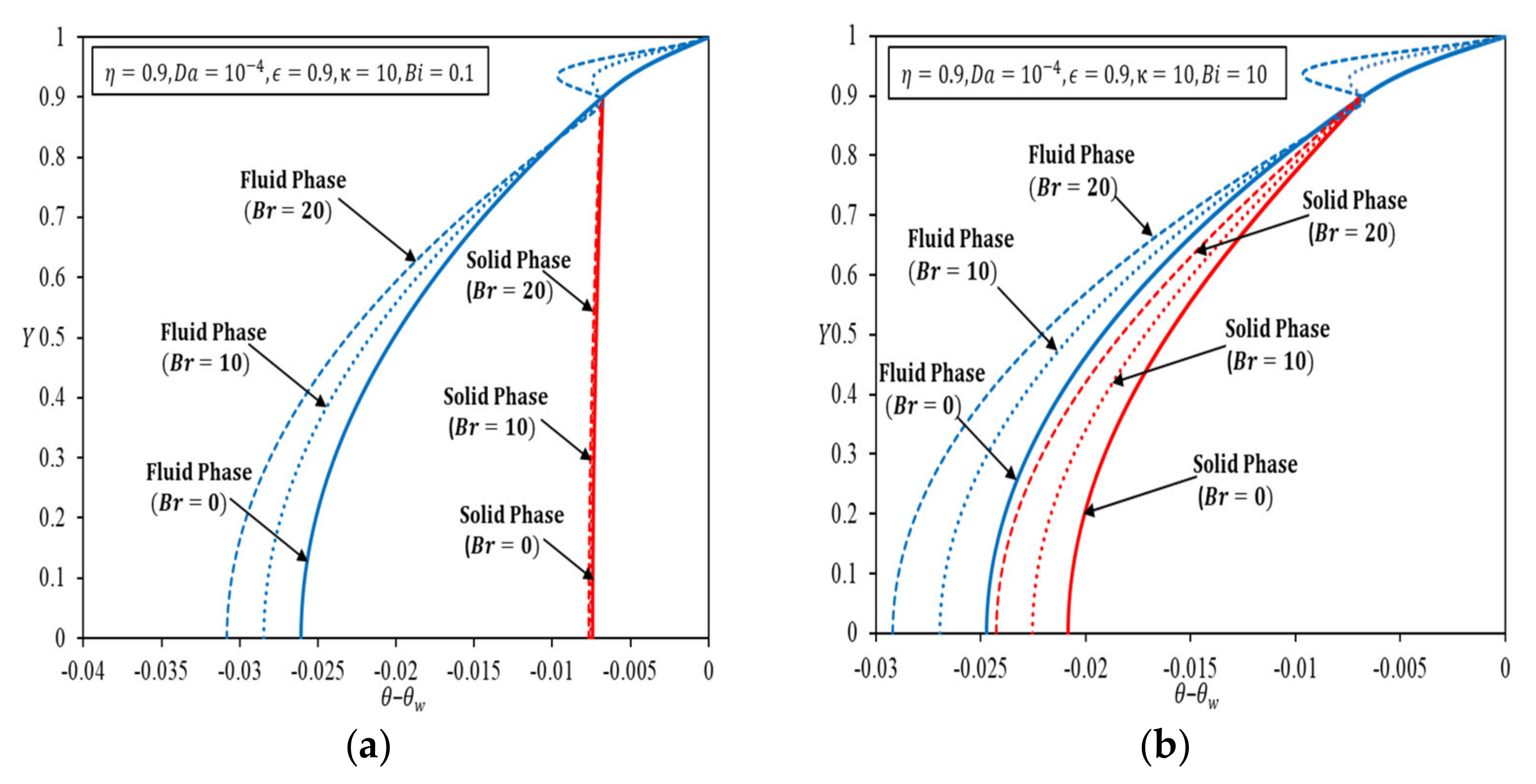 Nanomaterials 12 03821 g003a Nanomaterials 12 03821 g003a