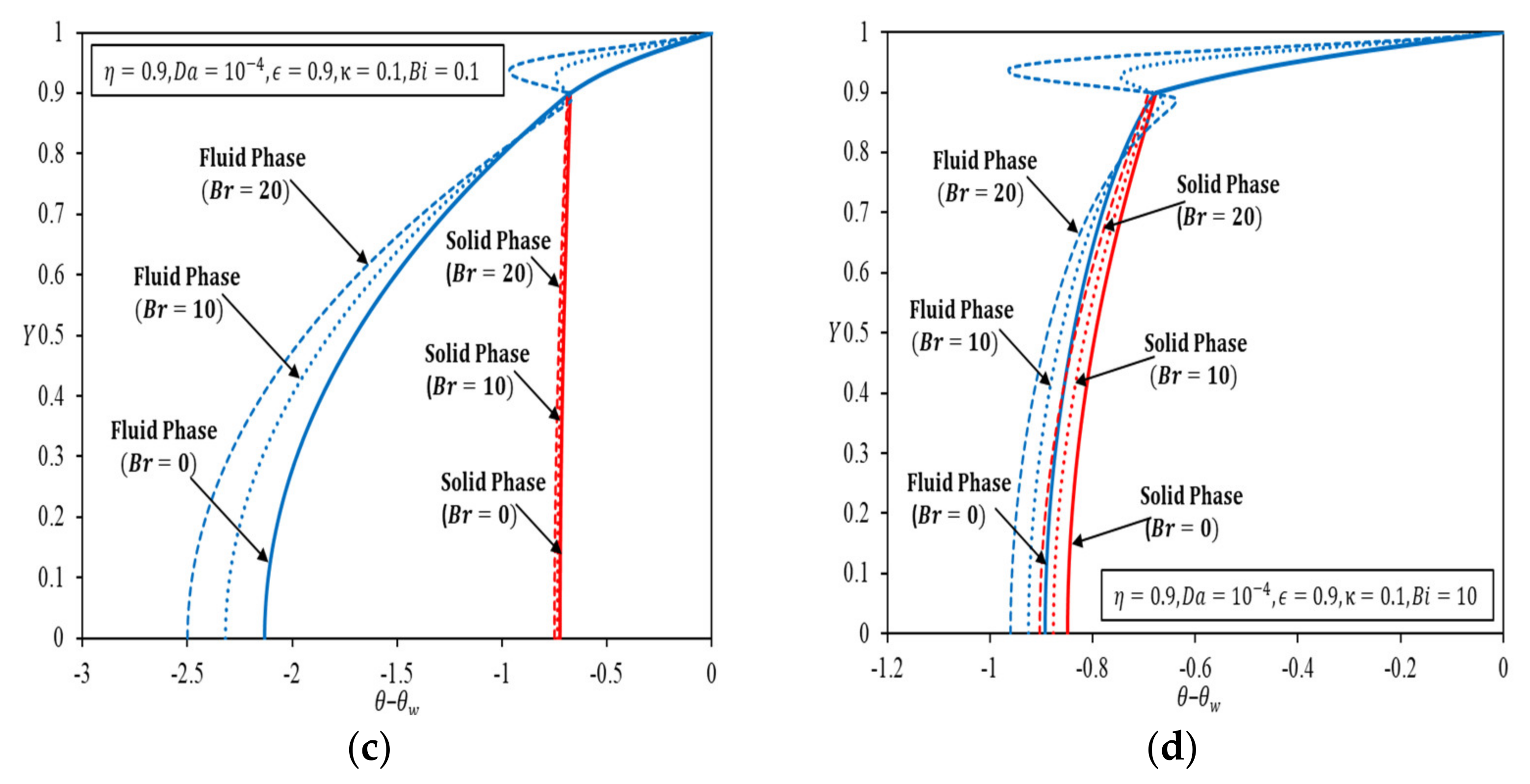 Nanomaterials 12 03821 g003b Nanomaterials 12 03821 g003b