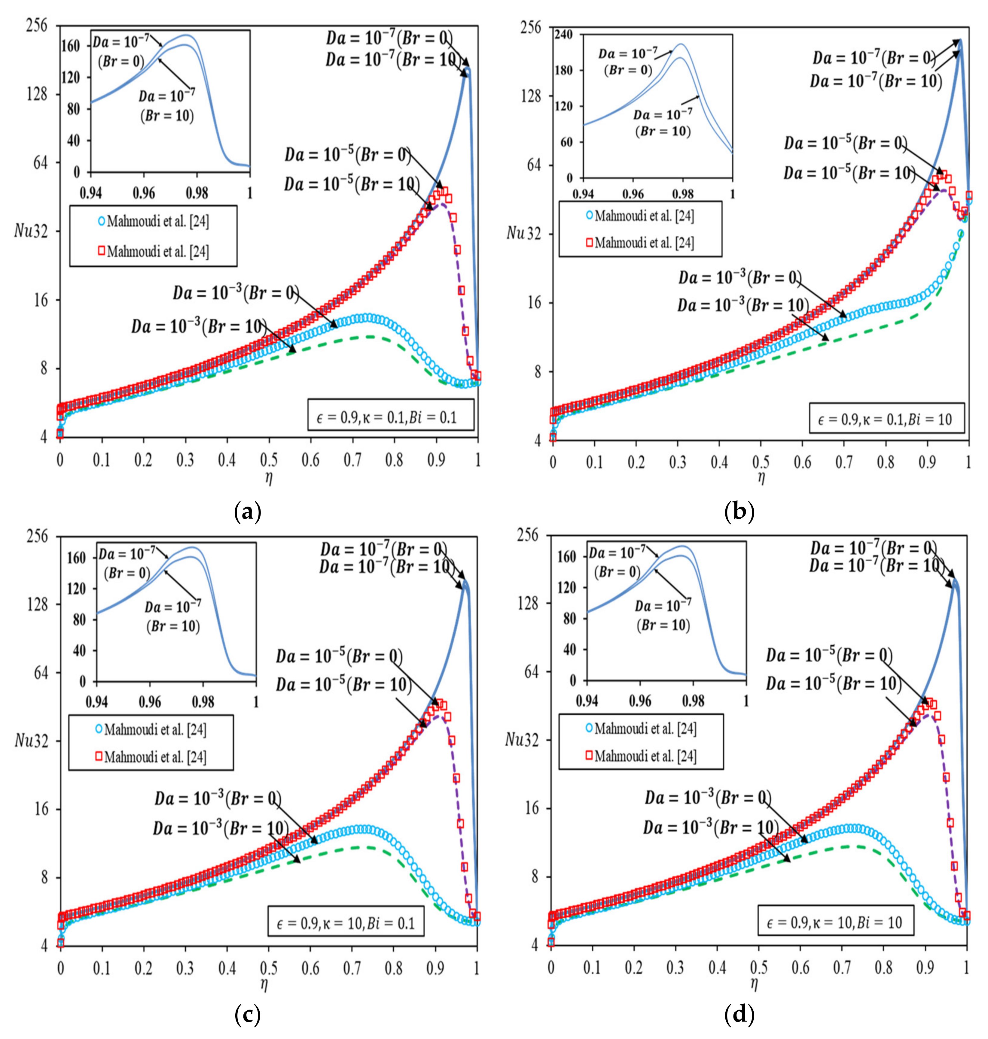 Nanomaterials 12 03821 g004 Nanomaterials 12 03821 g004