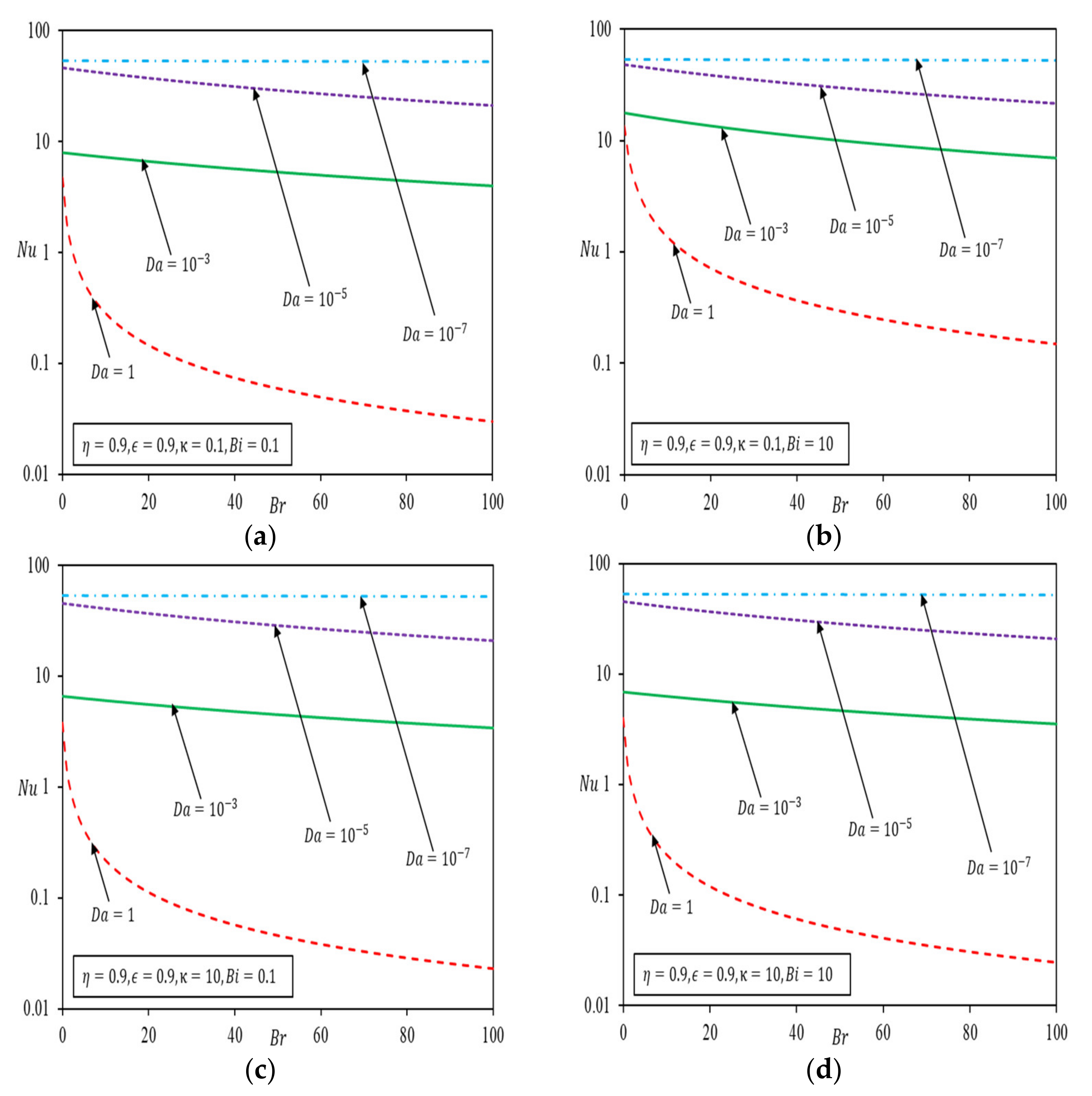 Nanomaterials 12 03821 g005 Nanomaterials 12 03821 g005