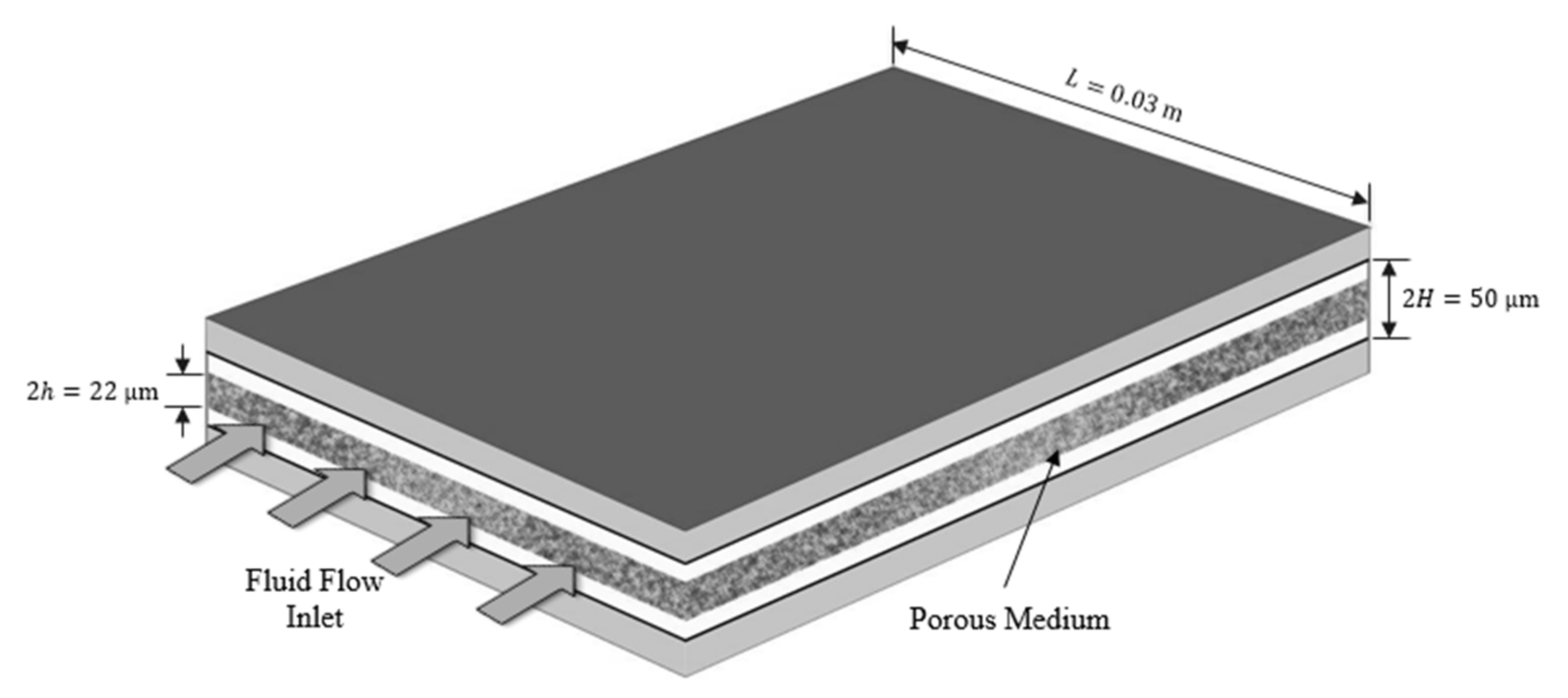 Nanomaterials 12 03821 g006 Nanomaterials 12 03821 g006