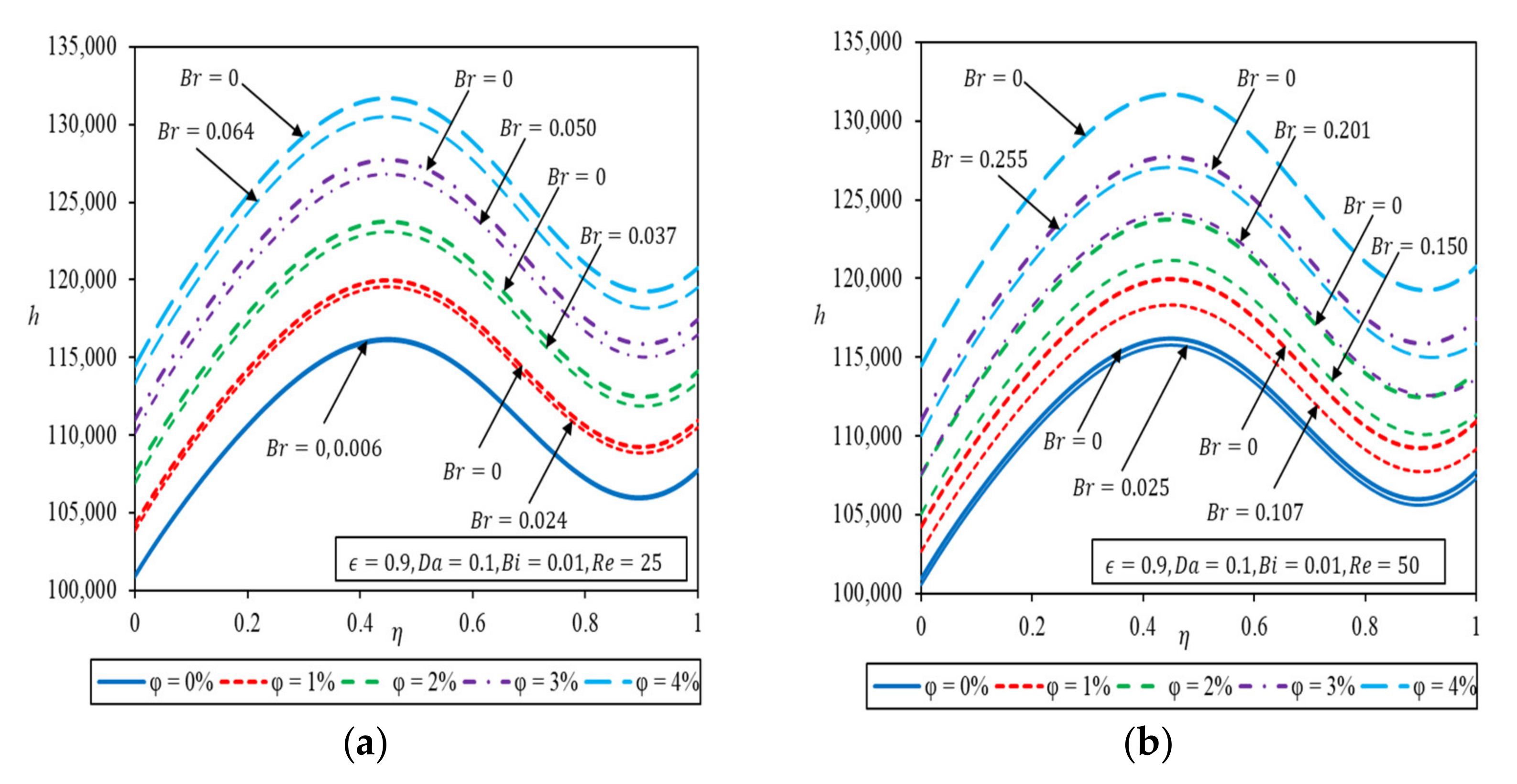 Nanomaterials 12 03821 g007 Nanomaterials 12 03821 g007