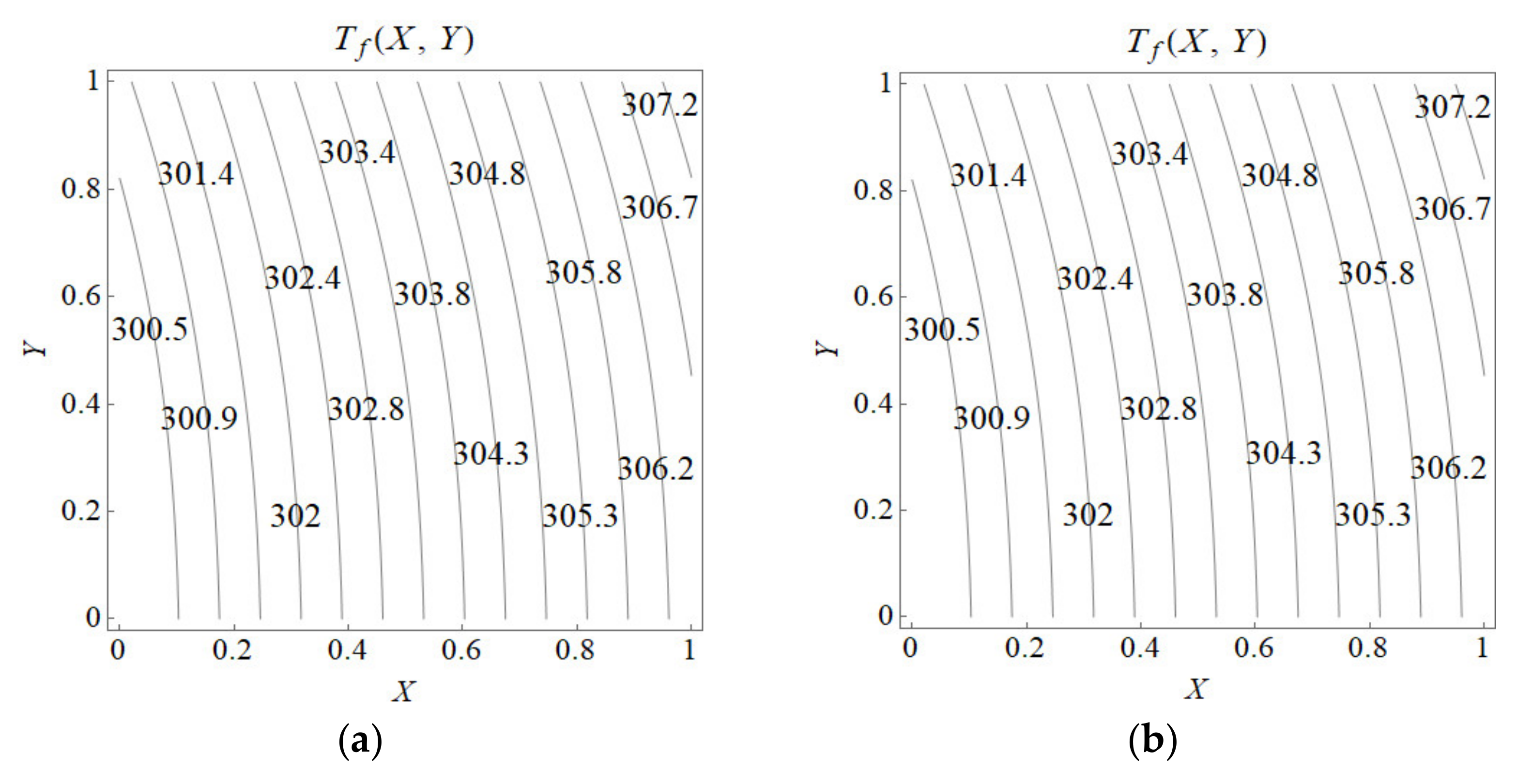 Nanomaterials 12 03821 g008a Nanomaterials 12 03821 g008a