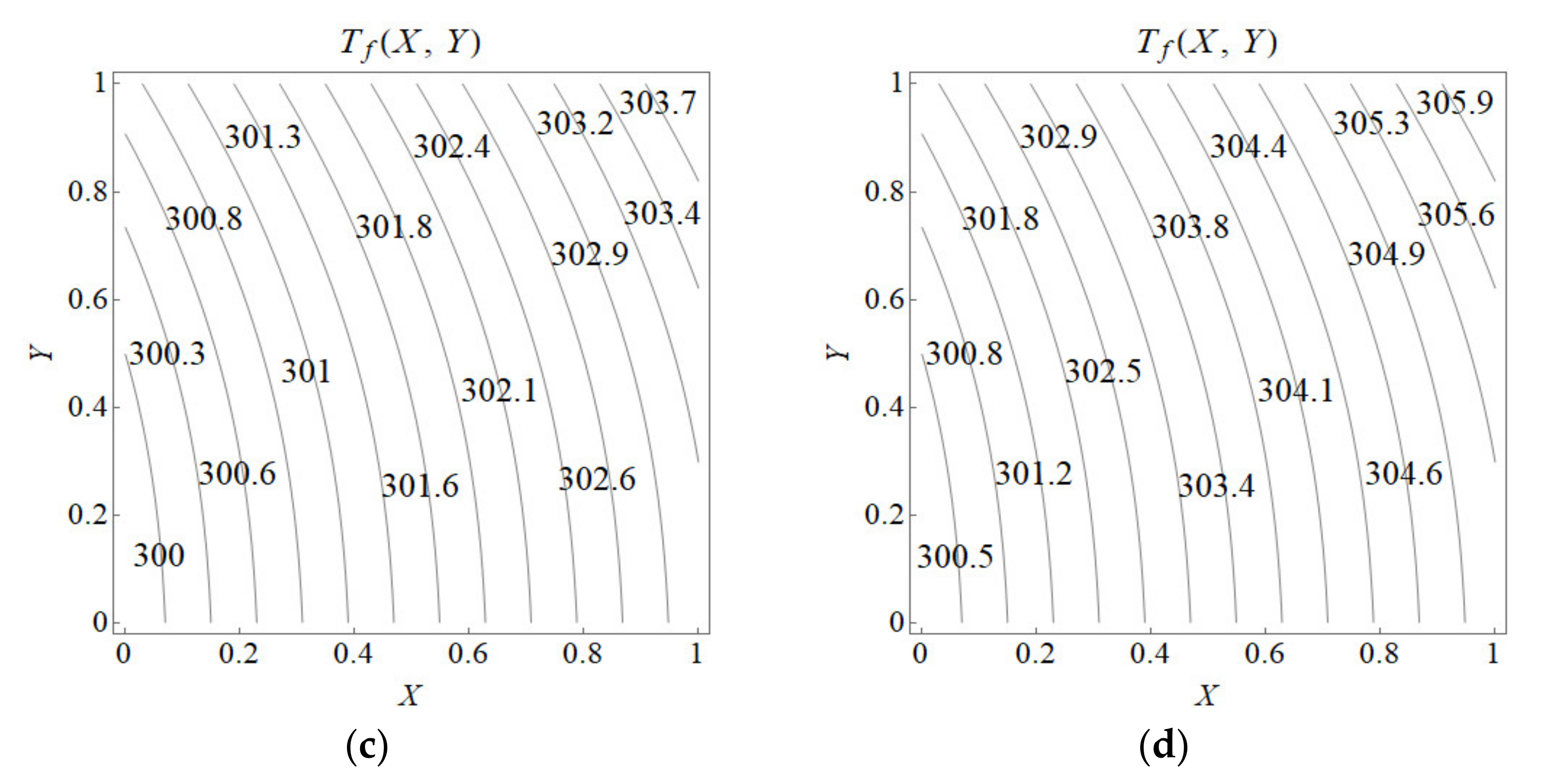 Nanomaterials 12 03821 g008b Nanomaterials 12 03821 g008b