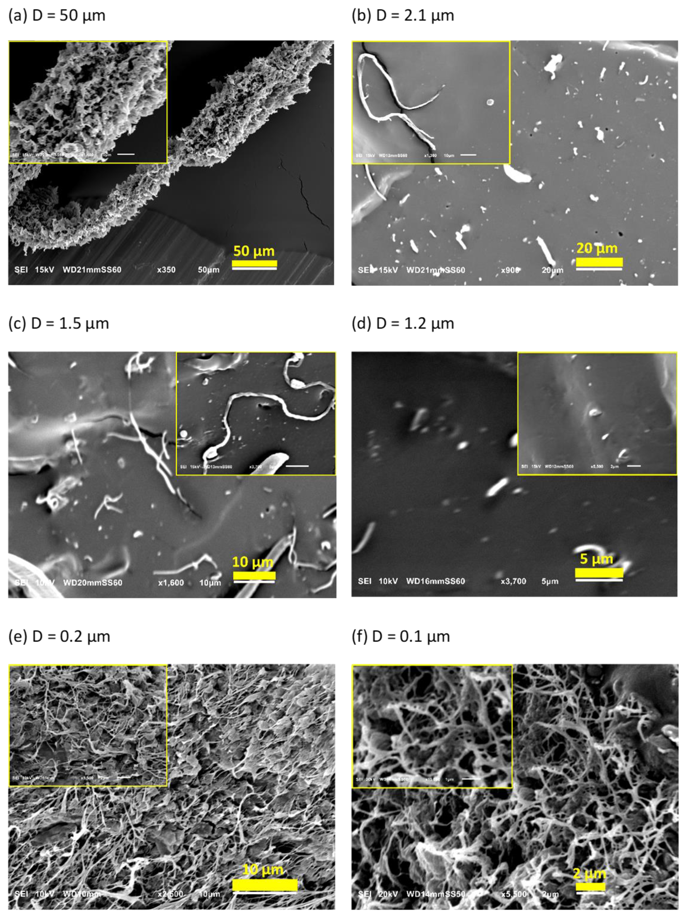 Nanomaterials 12 03825 g002 Nanomaterials 12 03825 g002