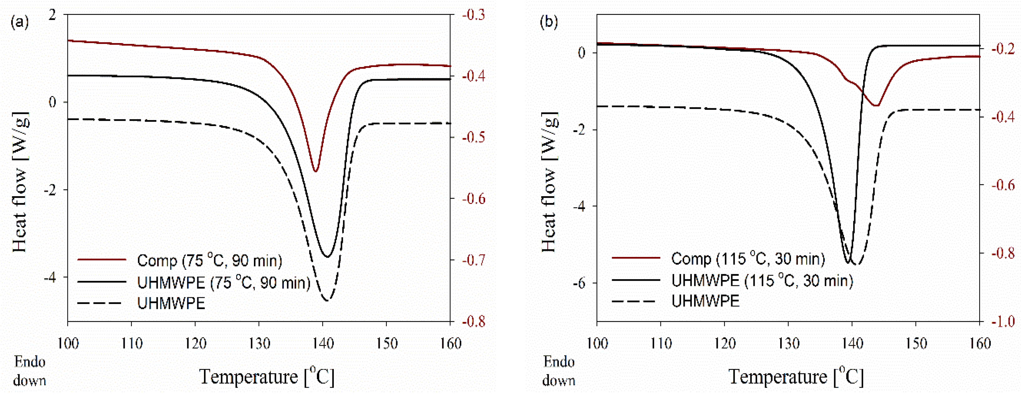 Nanomaterials 12 03825 g007 Nanomaterials 12 03825 g007