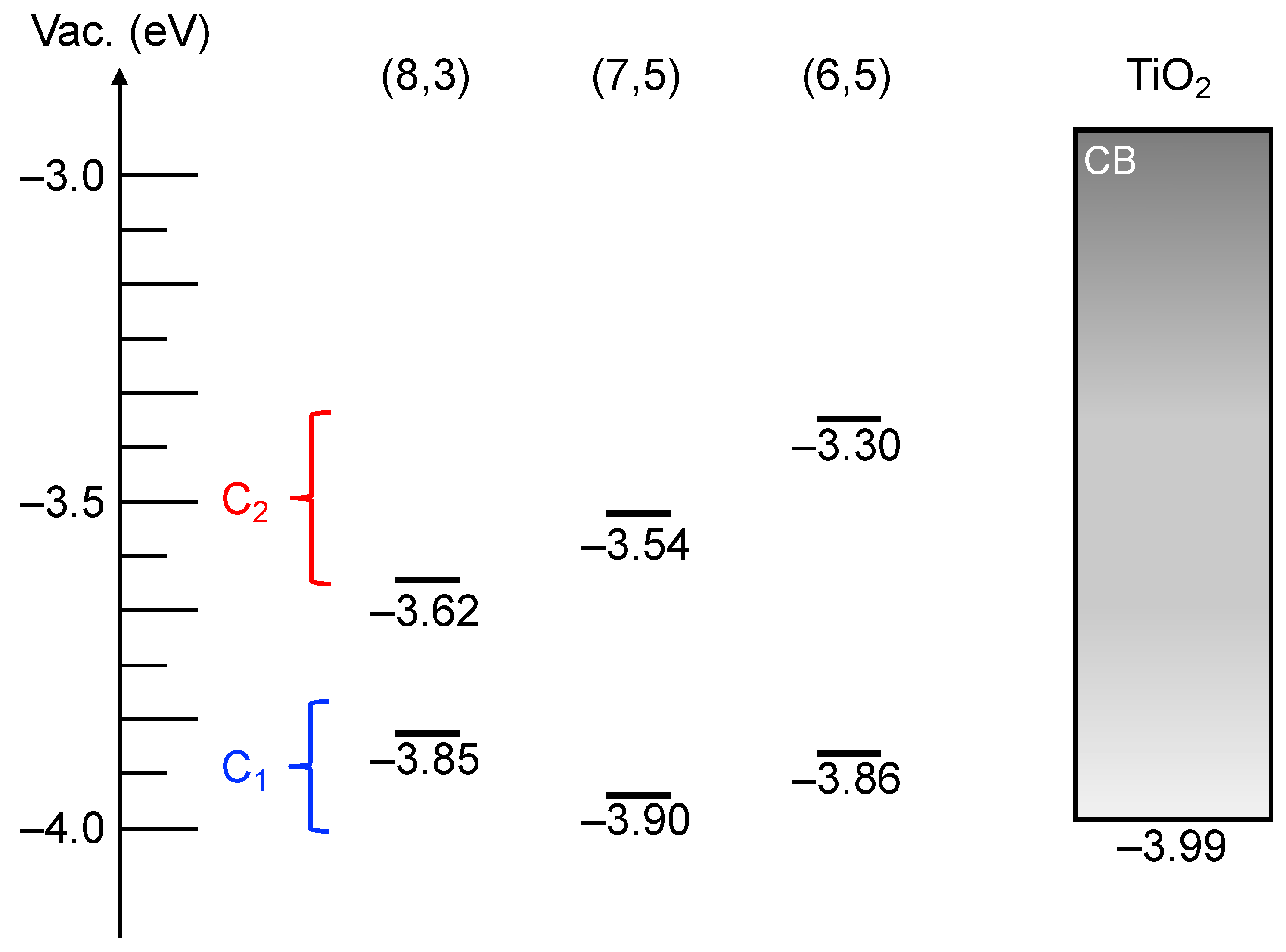 Nanomaterials 12 03826 g009 Nanomaterials 12 03826 g009
