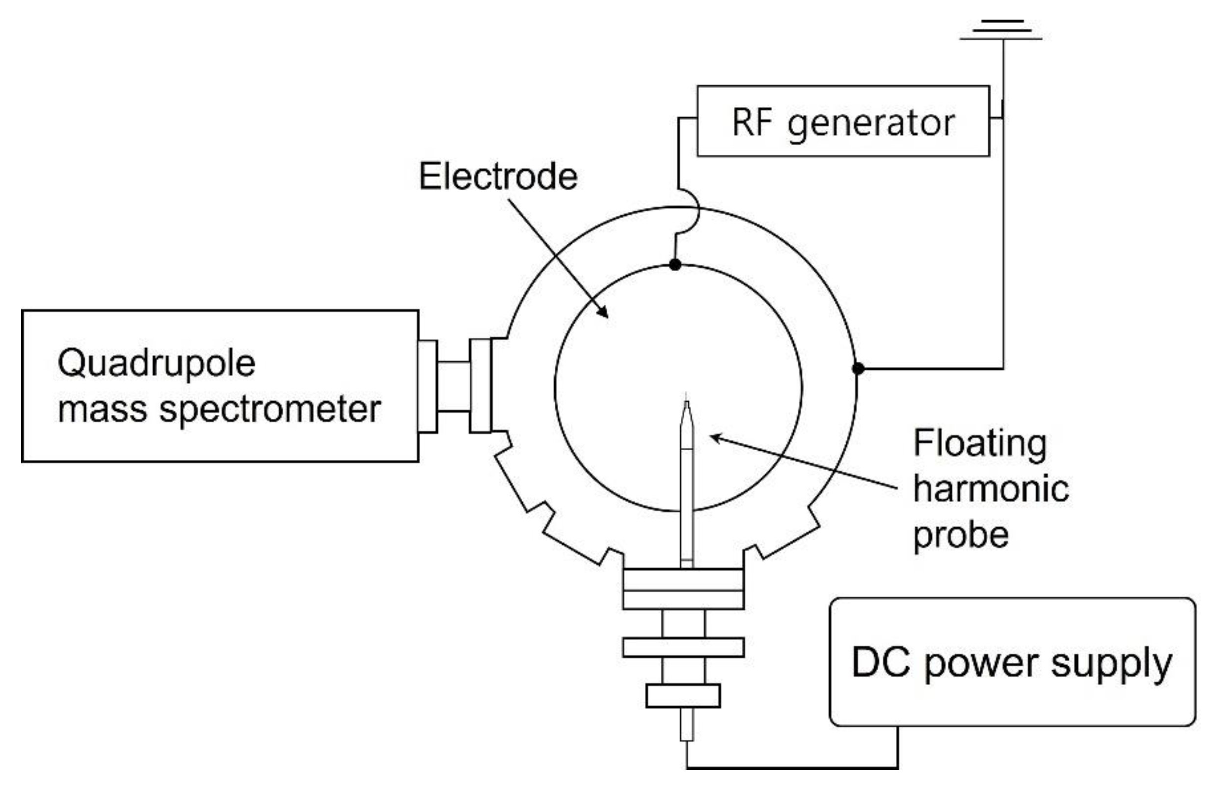 Nanomaterials 12 03828 g001