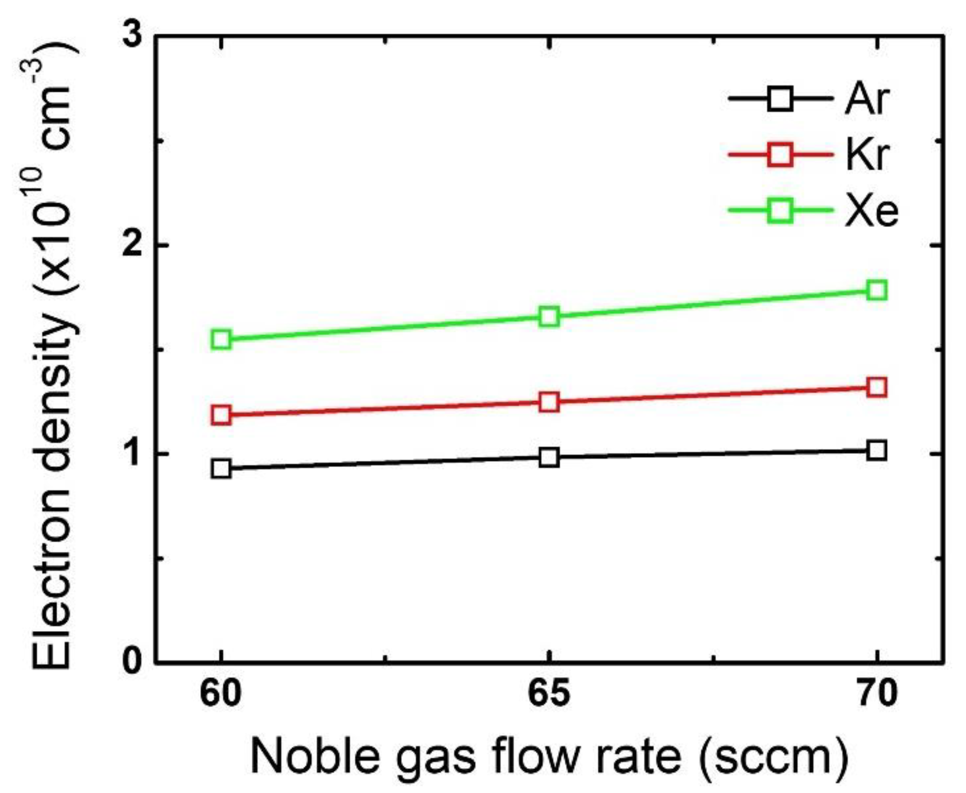 Nanomaterials 12 03828 g004